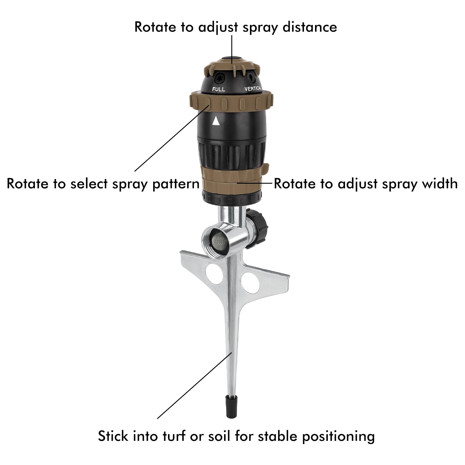 RESTMO Gear Drive Sprinkler with Metal Spike Base, 5-Pattern Heavy Duty Gardening Watering System, Multi-Adjustable Lawn Sprinkle for Garden Plant, Flower Bed and Large Yard Area Watering, Gray