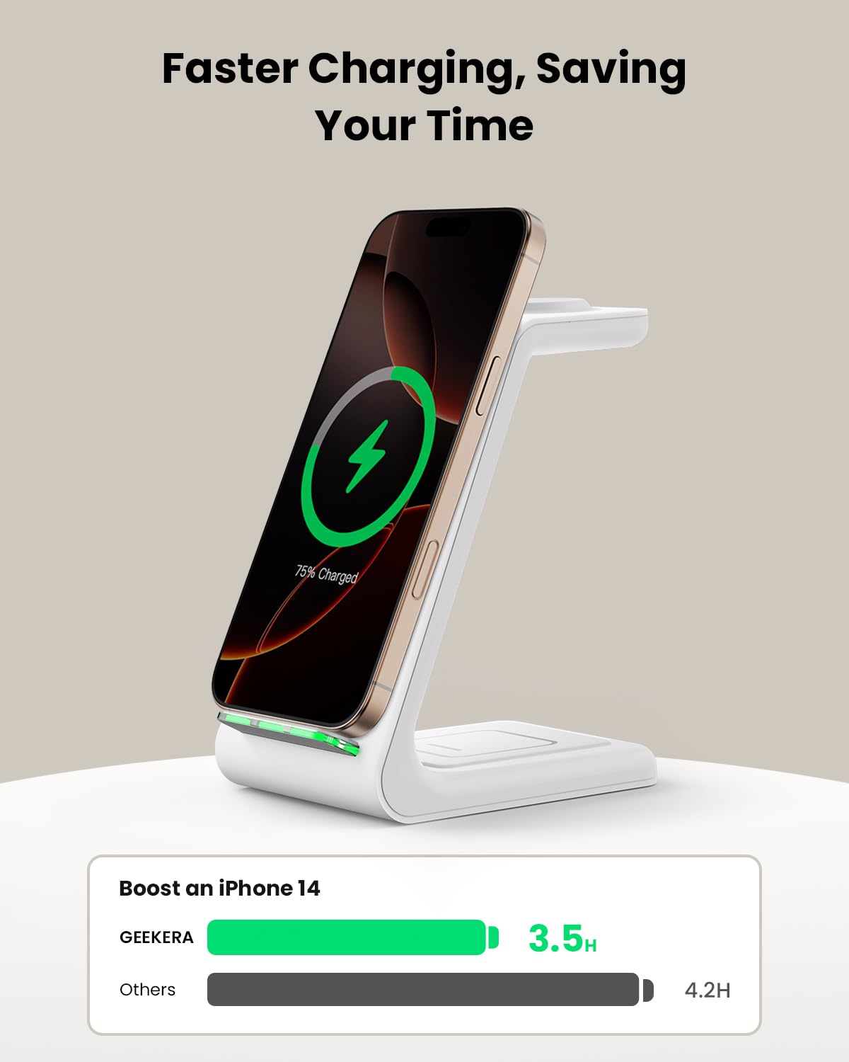 GEEKERA 3 in 1 Wireless Charging Station, Foldable Wireless Charger Stand for Multiple Apple Devices for iPhone 17 16-8, Apple Watch Ultra//11/10/9/SE/8/7/6/5, AirPods Pro/4/3/2