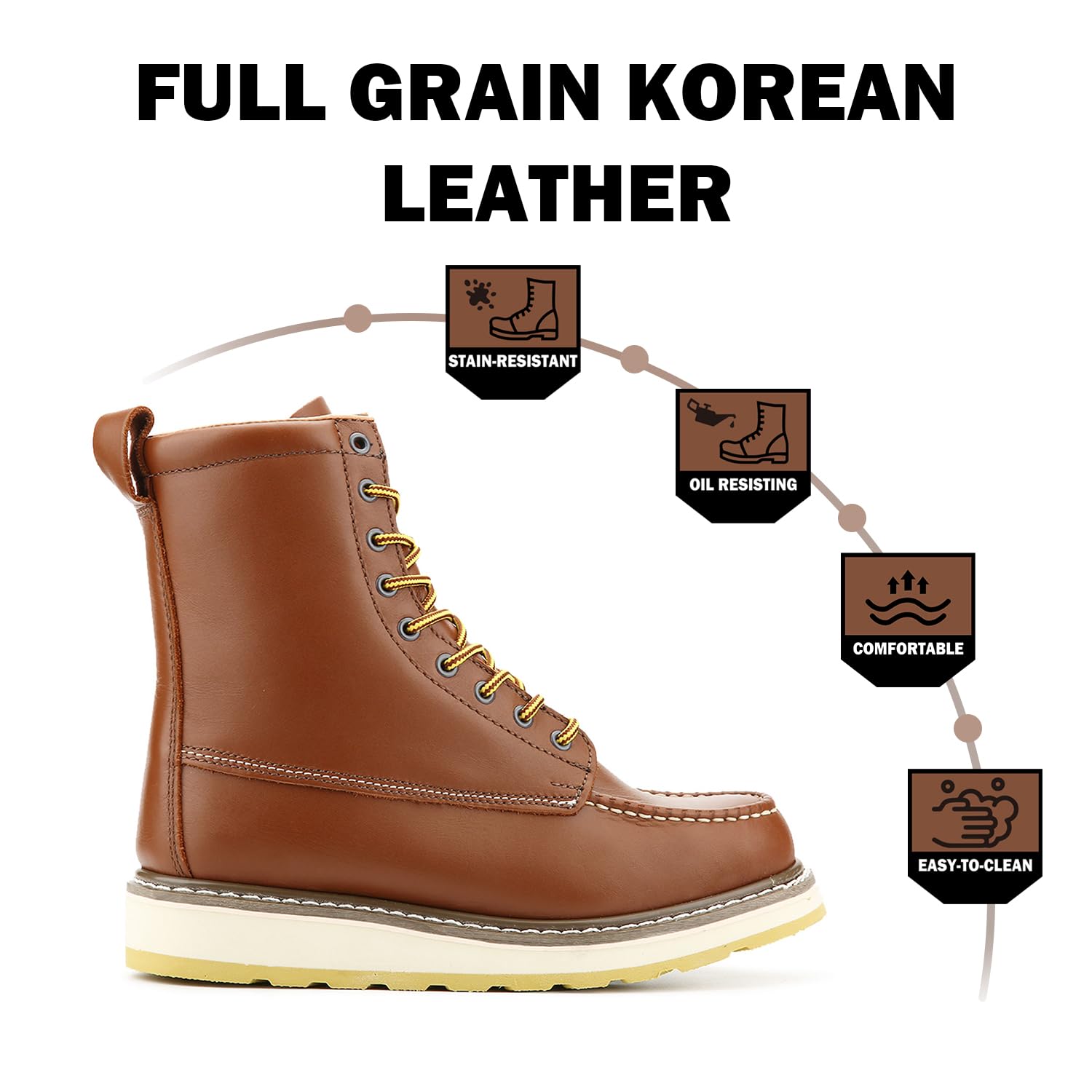 Men's SureTrack 6" & 8'' Leather Soft Toe Work Boot for Men, Welt Construction, Oil/Slip Resistant, Wedge Sole, Moc Toe Men's Work Boots, EH, 84994 & 86994