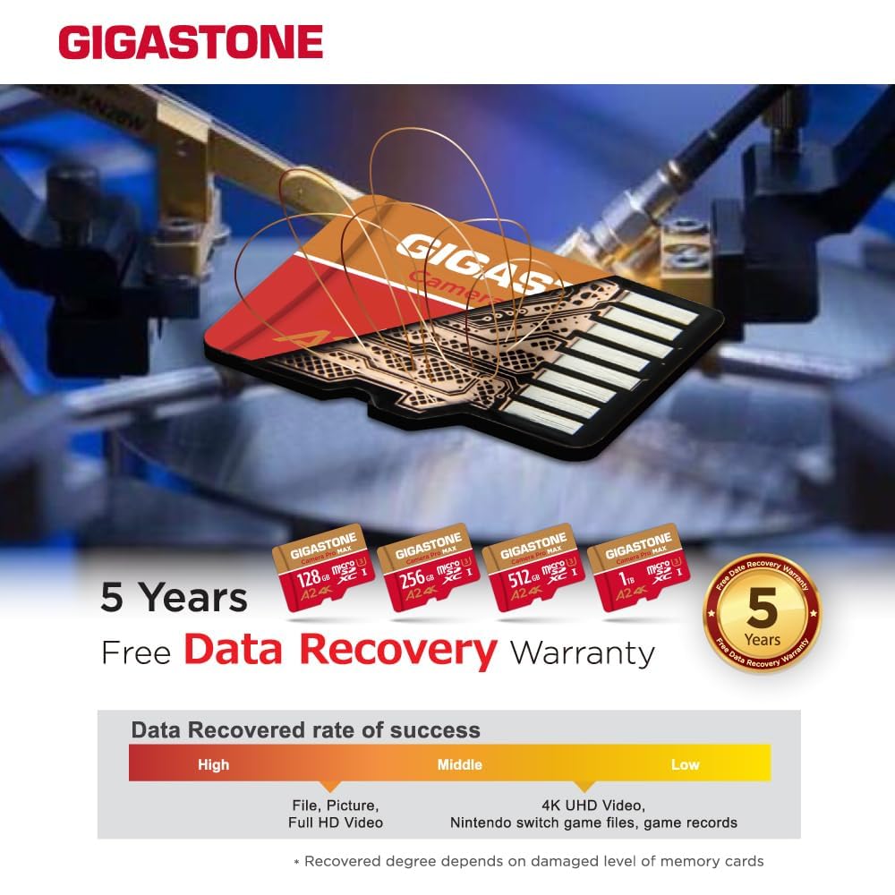 【5-Years Data Recovery】 GIGASTONE 64GB Micro SD Card 5-Pack, 4K Camera Pro, A2 V30 Compatible with Gopro, Dash Cam, DJI, Drone, Security Camera, Speed Up to 95MB/s, UHS-I U3 C10, with Adapter