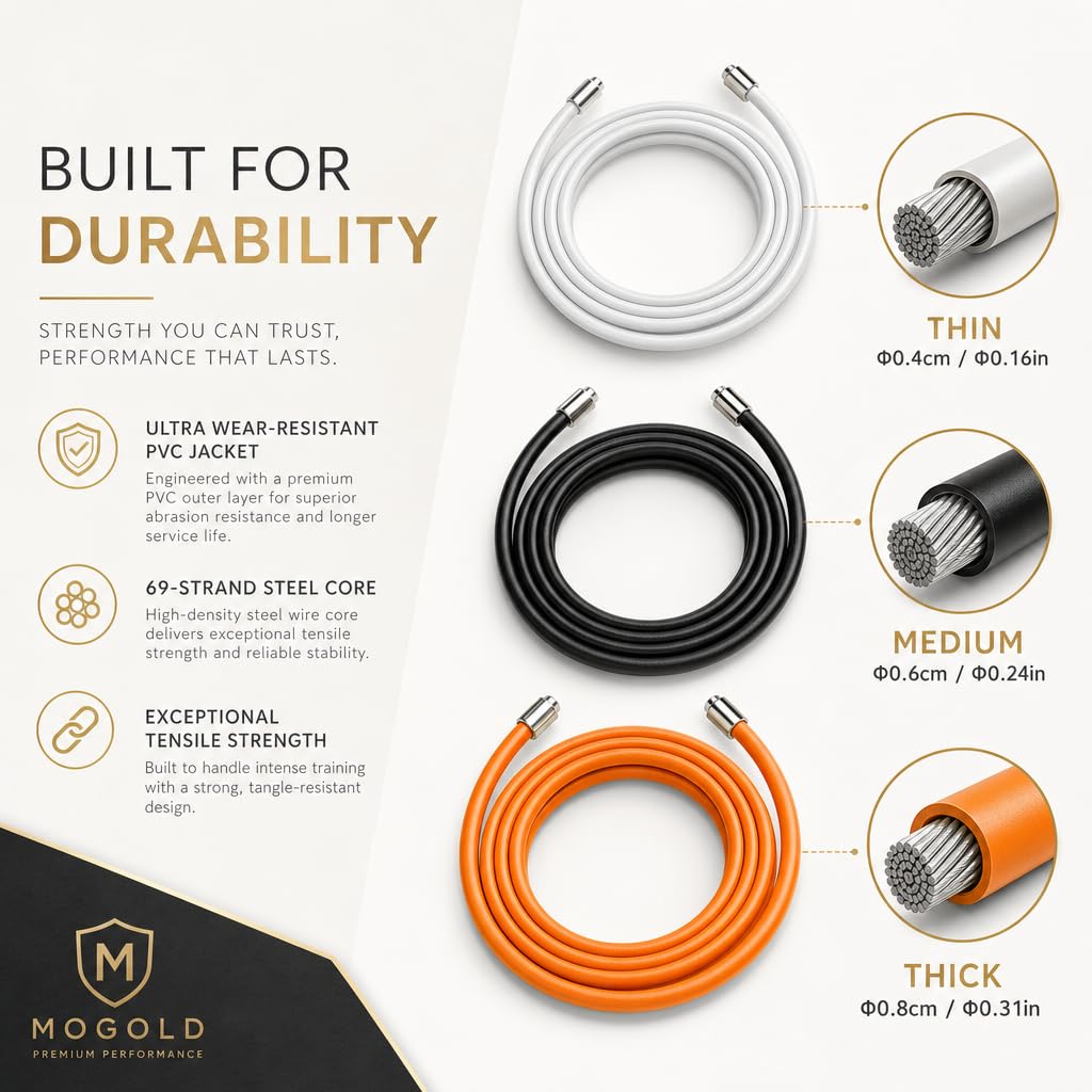 Weighted Jump Rope for Men Women -Interchangeable 1/5lb 1/4lb 1/2lb Heavy jump ropes - 360 Degree Spin - Length Adjustable,Ergonomics Leather Grip Skipping Rope for Fitness Weight Loss & More