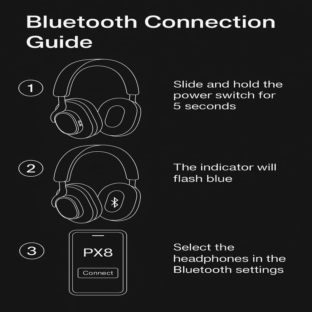 Bowers & Wilkins Px8 Over-Ear Headphones Wireless Bluetooth Noise Cancelling, Luxurious Materials, 30-Hour Battery Life, 15-Min Quick Charging, Black