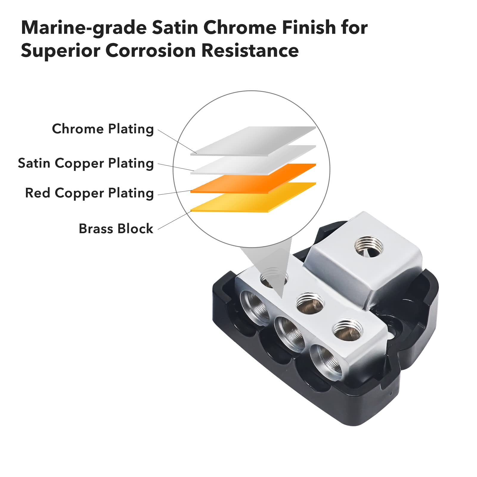 RECOIL DB12 2 Way Power Distribution Block, 1 X 0/2/4 Gauge in / 2 X 4/8 Gauge Out Power Distribution Ground Distributor Block for Car Audio Amplifier Splitter
