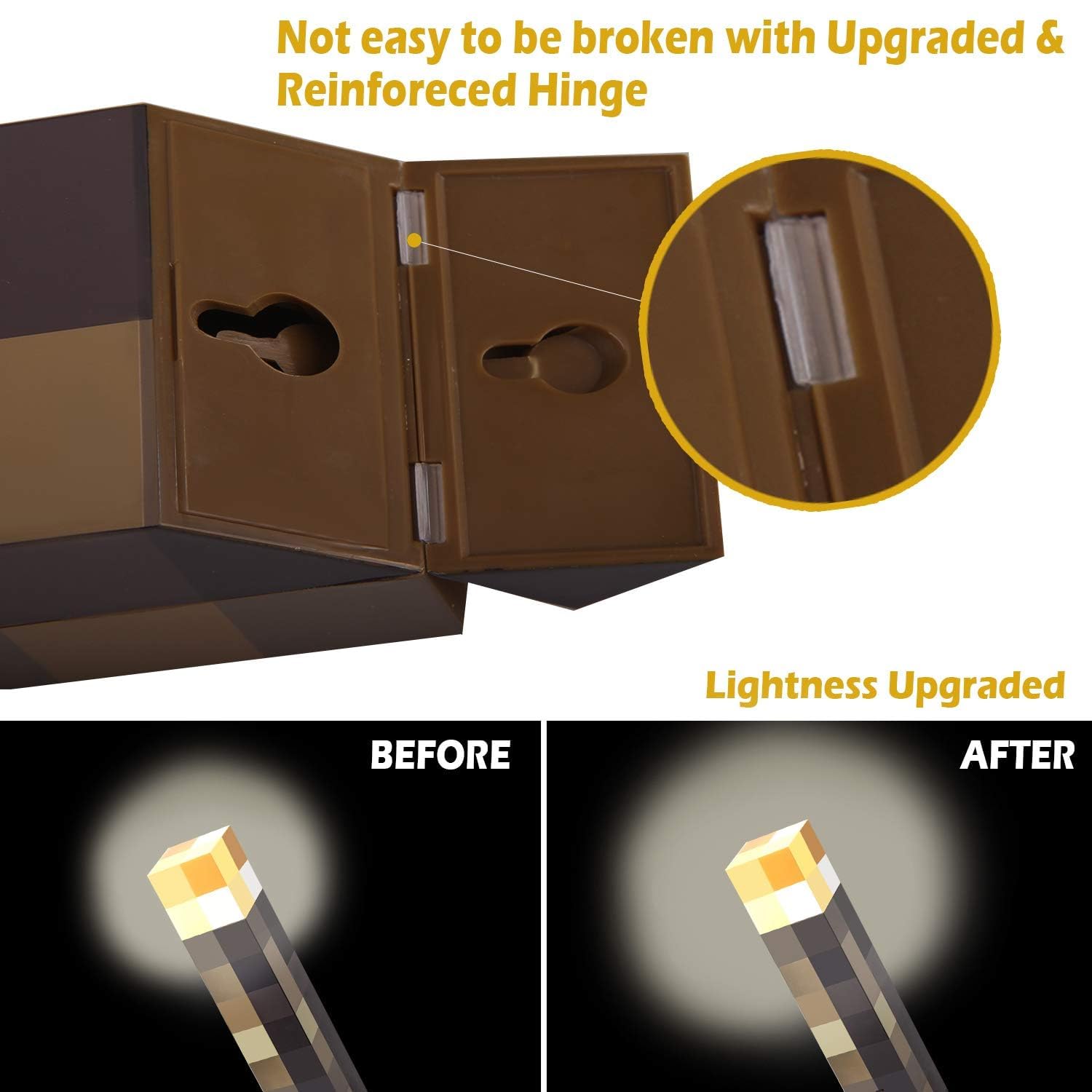 Light-up Wall Torch - Batteries & USB Pluggable Night Lamp - Hand Held or Wall Mount Lighting Torch （Three-Level Brightness）