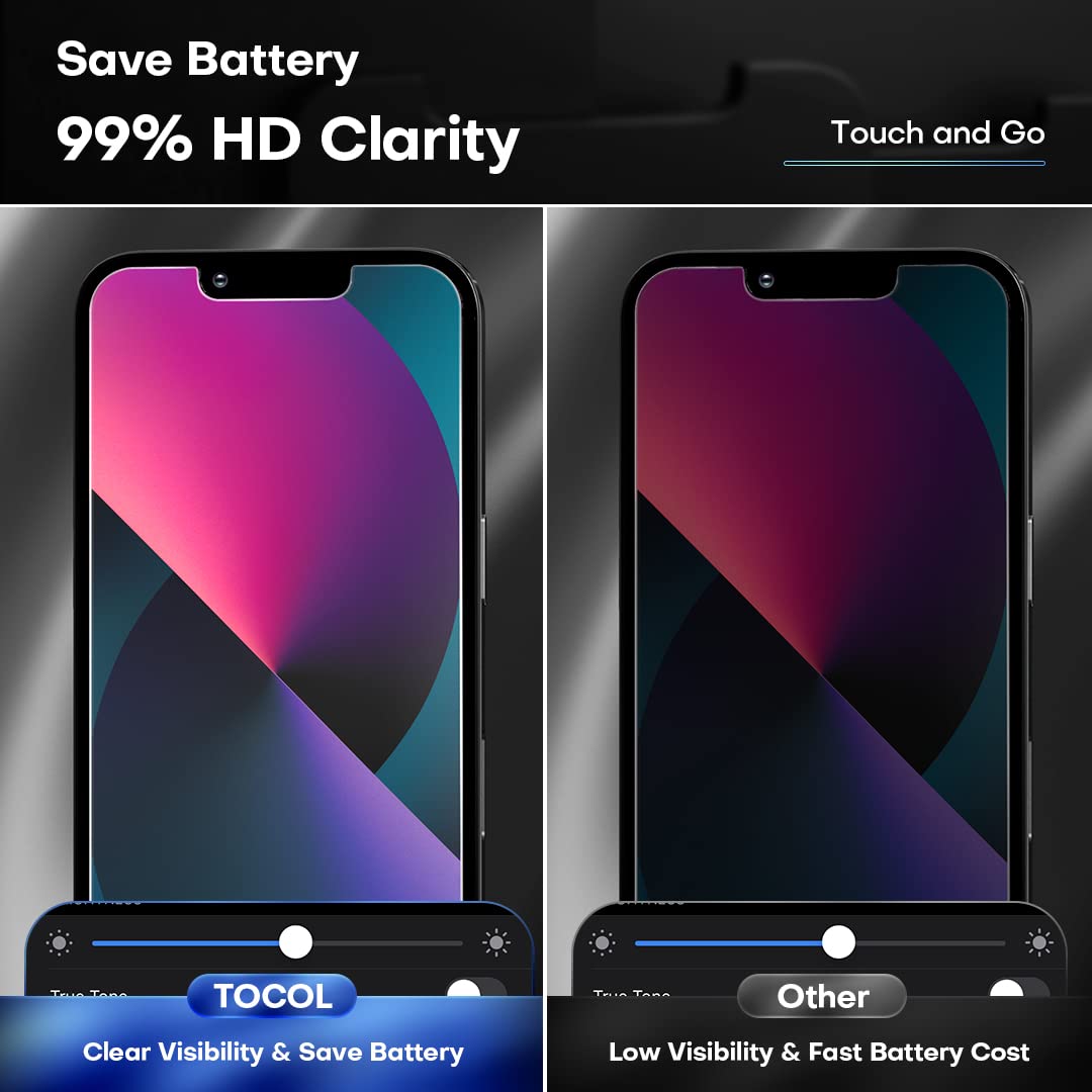 TOCOL [3 Pack] Compatible for Google Pixel 6 5G 6.4'' Tempered Glass Screen Protector & Glass Camera Lens Protector, Case Friendly, Anti-Scratch [Alignment Tool] [Fingerprint Unlock]