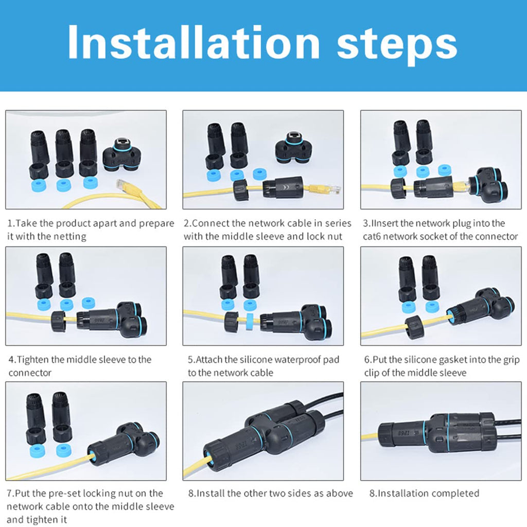 ZUZONG IP68 Waterproof RJ45 Coupler Splitter, Waterproof Ethernet Coupler 1 in 2 Out Splitter IP68 Ethernet Outdoor LAN Cable Connector for Cat5/Cat5e/Cat6/Cat7/Cat8 Ethernet Cable (1 Pair Female)