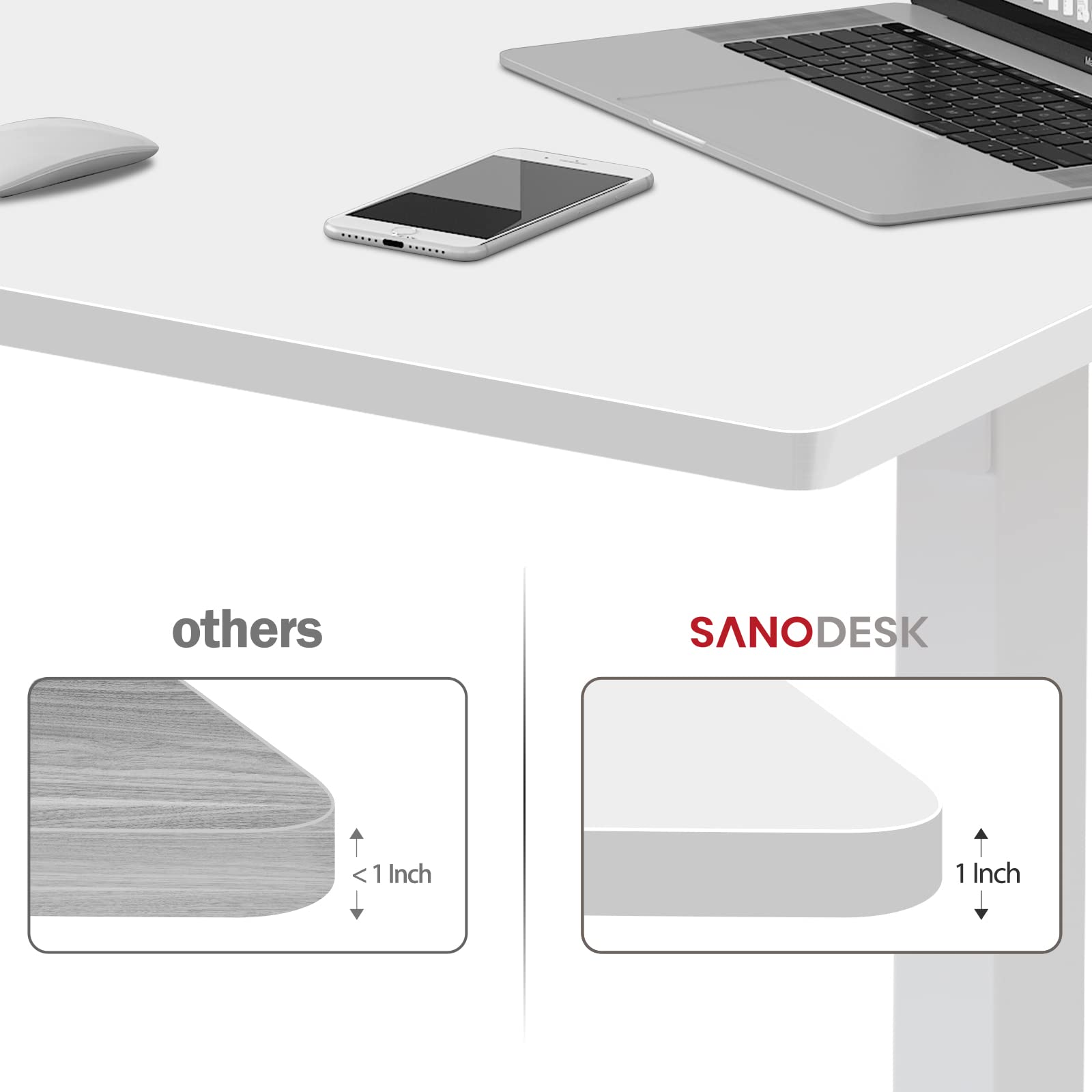 SANODESK Whole-Piece Particle Board Table Top for Standing Desk Home Office Desk DIY, 40x24x1 Inch Black Desk Top