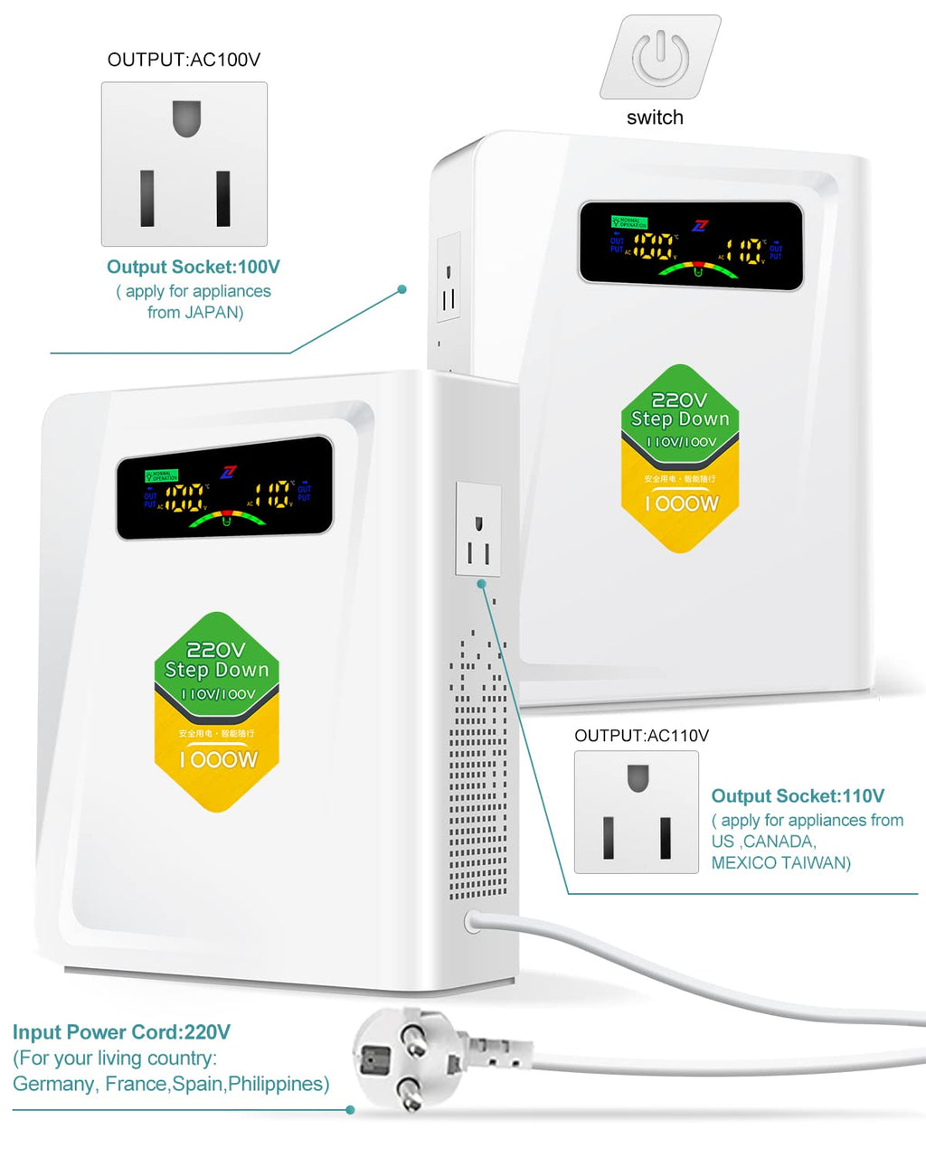 220v to 110v Step Down Transformer 1000W Power Voltage Converters, No Noise, Ten Protection Functions, Suit for Coffee Machines, Rice Cookers and Other US Appliances Used in Europe