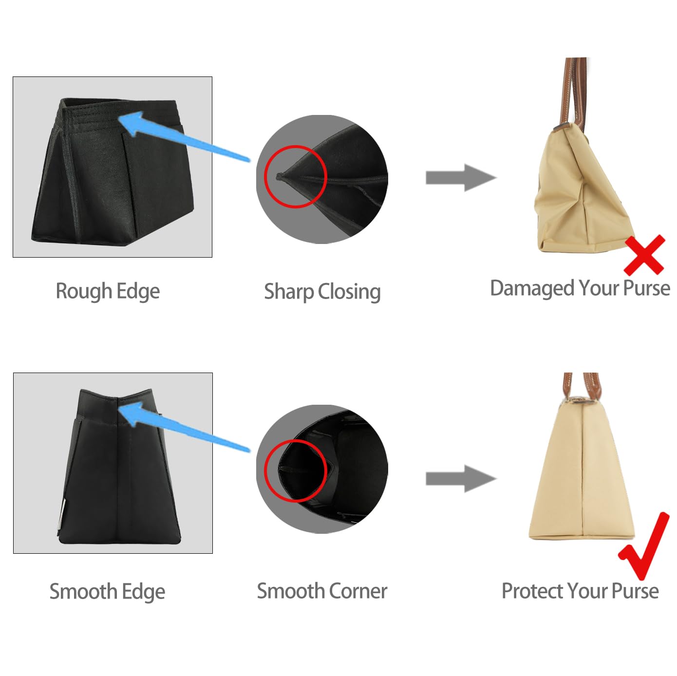 ZTUJO Purse Organizer Insert For Handbag & Tote Shaper,Tote Bag Organizer Insert For Speedy Neverful, 6 Sizes(Small, Silky Brown)