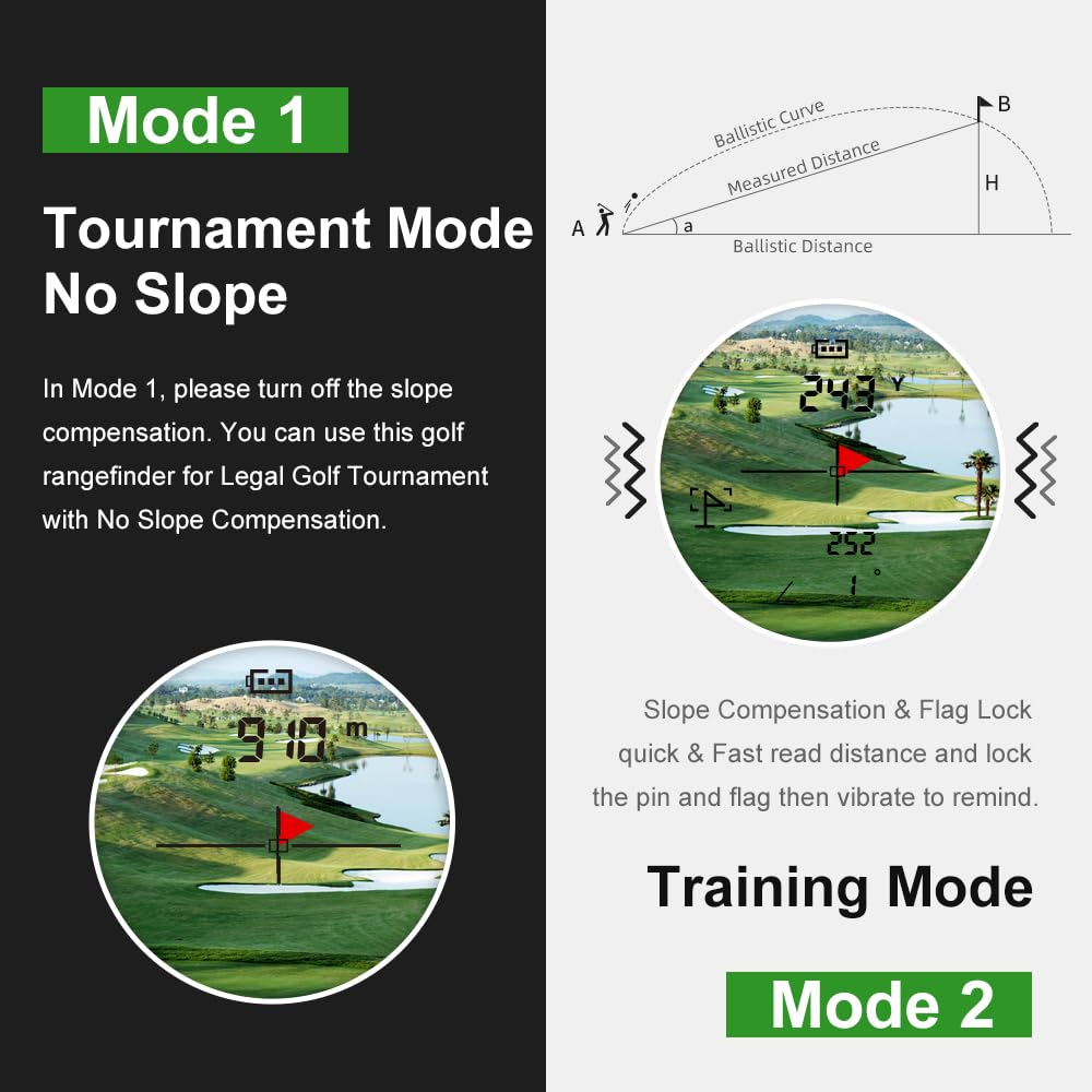 Golf Rangefinder with Slope & Magnet，1300 Yards Range Finder for Golf，Flag Locking Vibration，6-6.5X Magnification & HD LCD，Rechargeable Golf Range Finder，Black