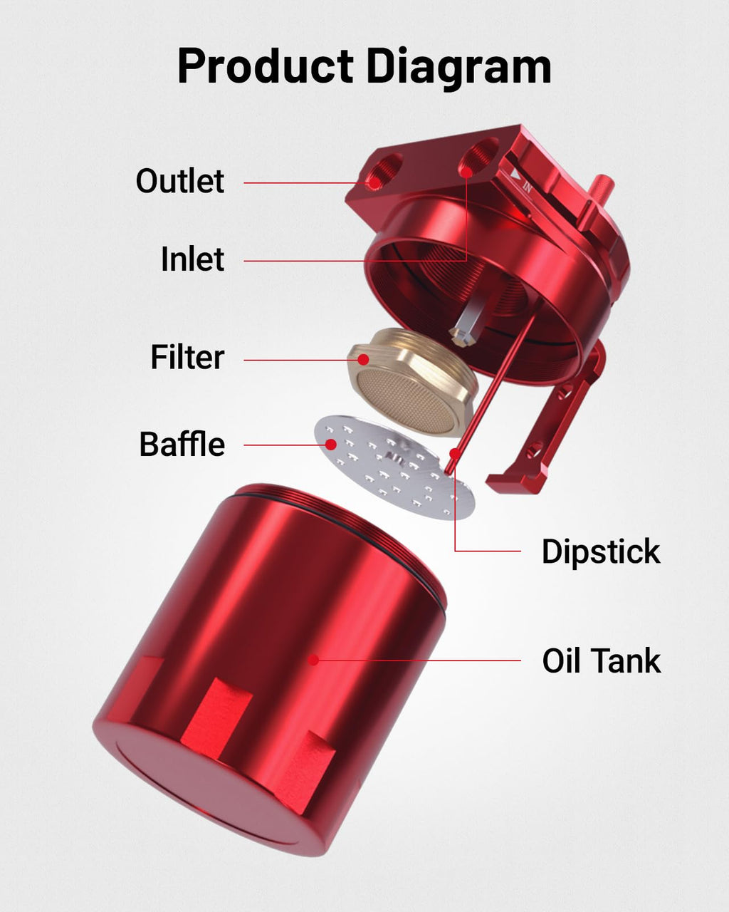 EVIL ENERGY Oil Catch Can, 300ML Universal Baffled Catch Can Kit with 5FT 3/8 Inch Hose, Aluminum Air Oil Separator Upgraded Internal Filter