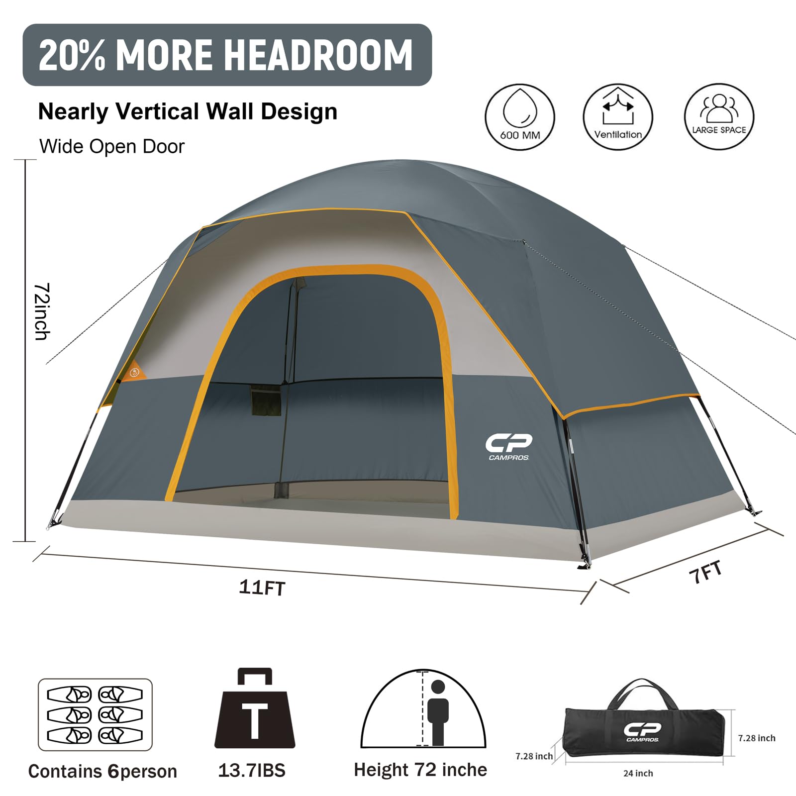 CAMPROS CP Camping Tent 2/4/6 Person, Waterproof Windproof Double Layer Dome Tent, Easy Setup with Large Mesh Windows & Wide Door for Outdoor Camping Backyard