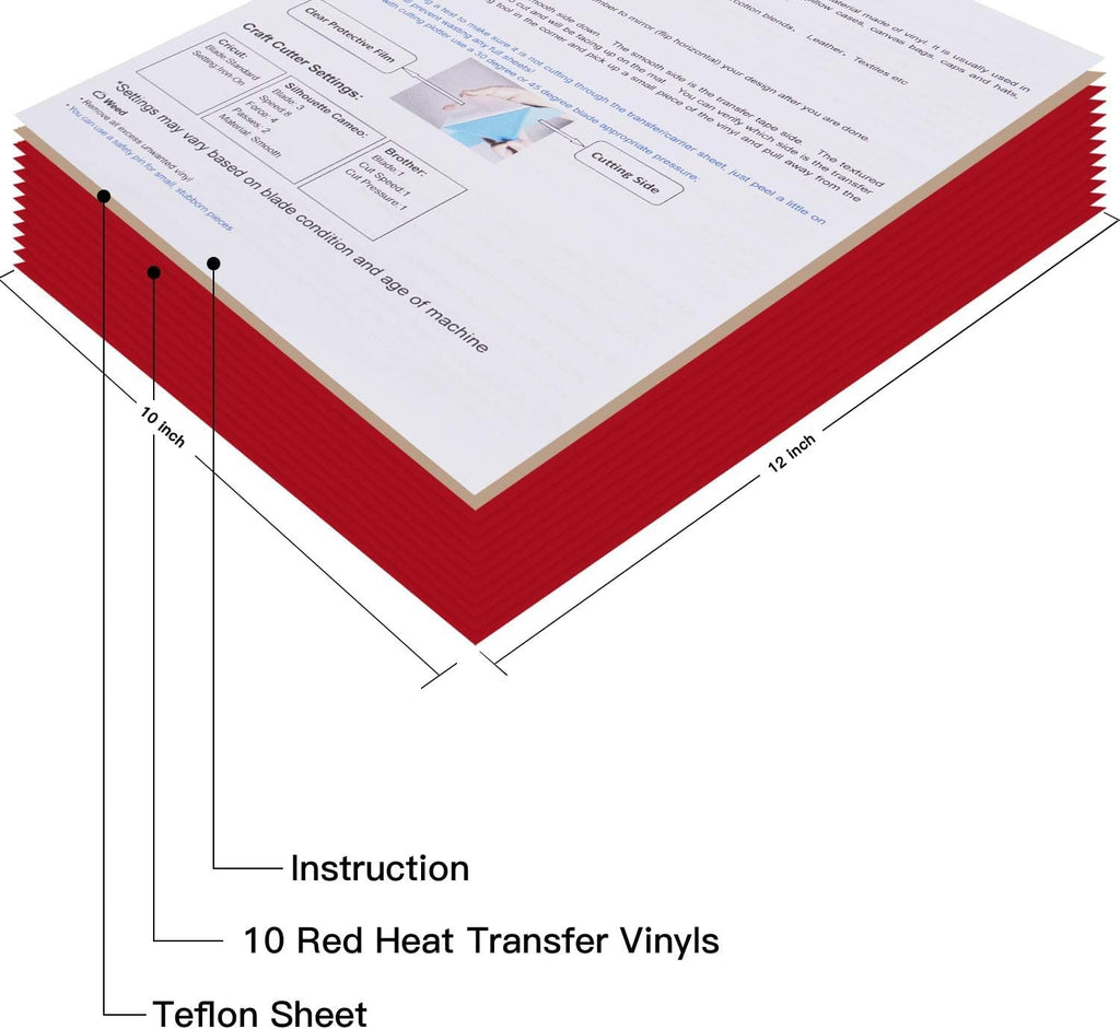 JANDJPACKAGING Baby Blue Heat Transfer Vinyl HTV - 10 Sheets Easy to Weed T-Shirt Iron on Vinyl Compatible with Cricut Cutting Machine & Silhouette Cameo, All Craft Cutters