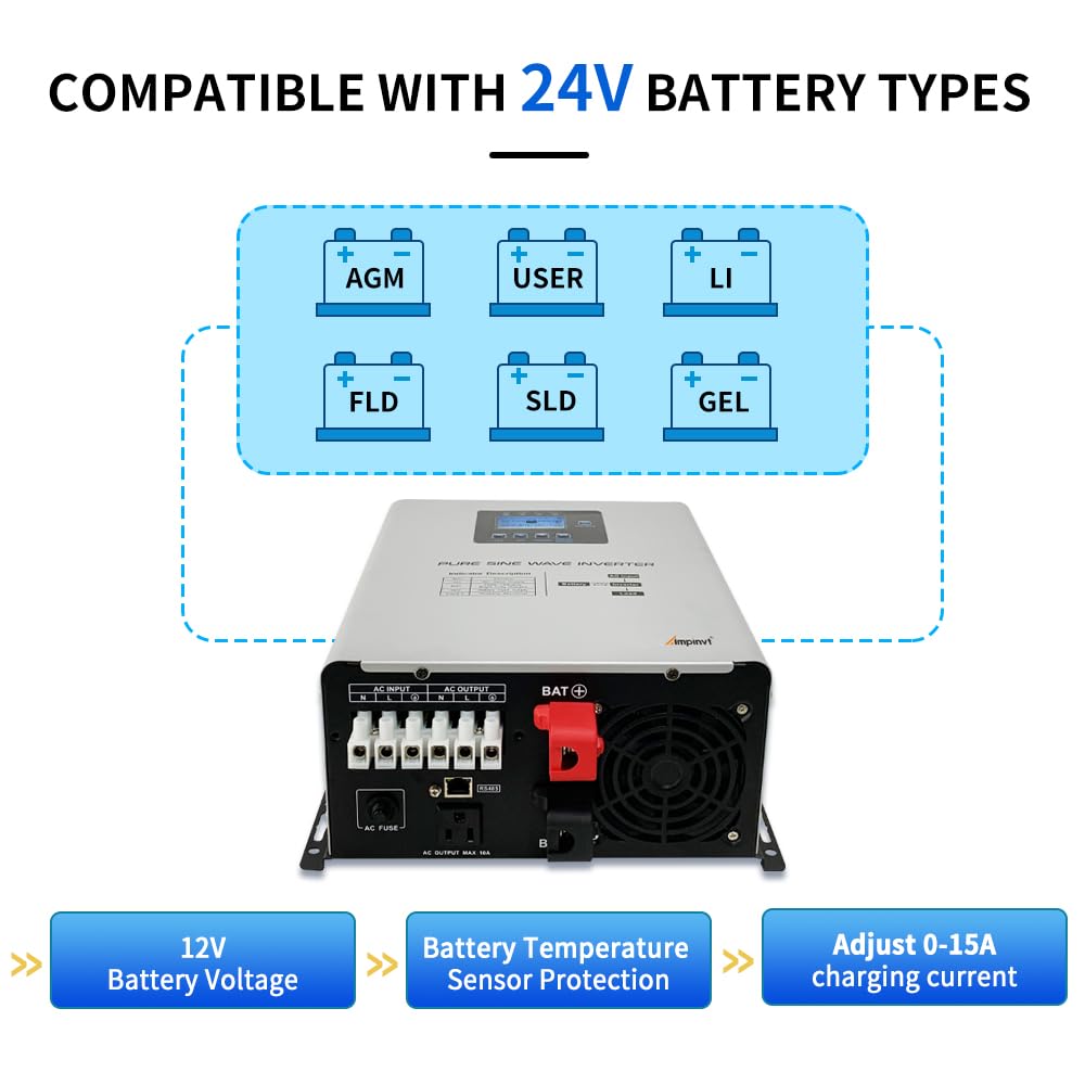 Ampinvt 800W Pure Sine Wave Inverter with AC Charger, DC 12V to AC 120V Output,UPS Backup Power Low Frequency Inverter for Lithium, Sealed,AGM, Gel,and Flooded Batteries