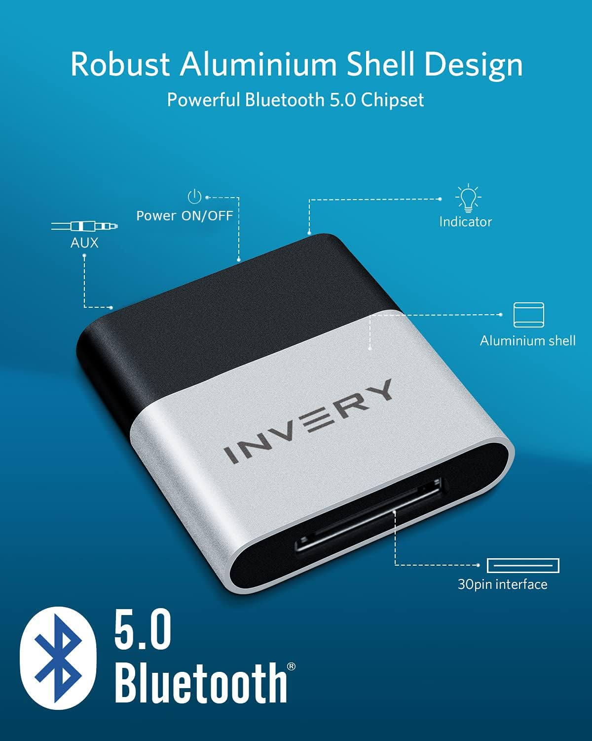 INVERY DockLinQ Pro Bluetooth 5.0 Adapter Receiver for Bose Sounddock and 30 pin iPod iPhone Music Docking Station(Not for Cars)