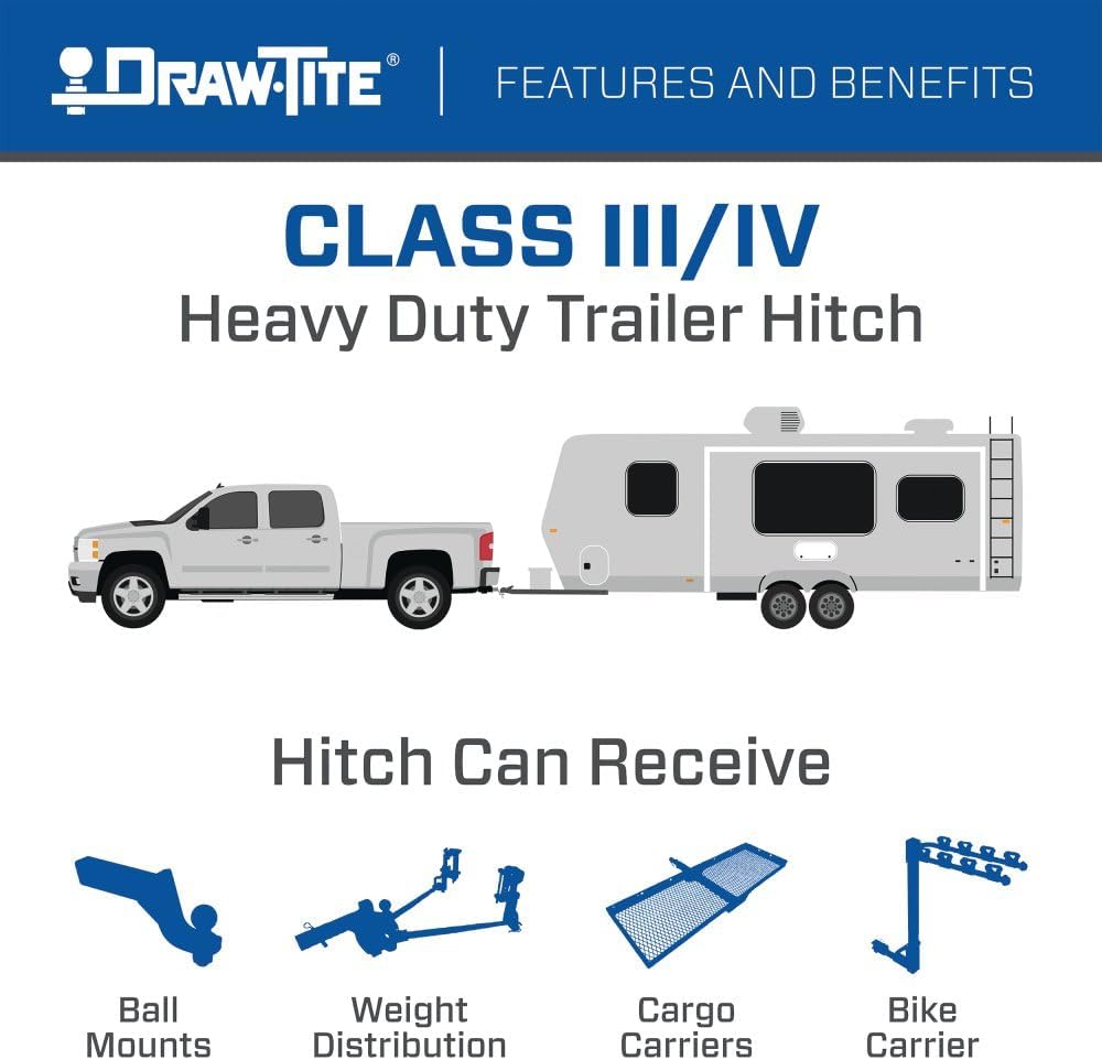 Draw-Tite 75225 Class IV Trailer Hitch, 2 Inch Receiver Compatible with Acura MDX 2014-2020, Honda Pilot 2016-2022 Model Years