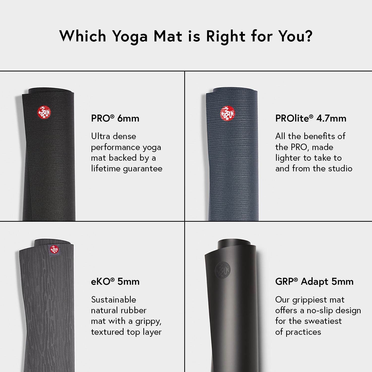 Manduka PRO Yoga Mat - 6mm | Lifetime Durability | Hygienic Construction | Premium Studio Quality | Teacher Approved