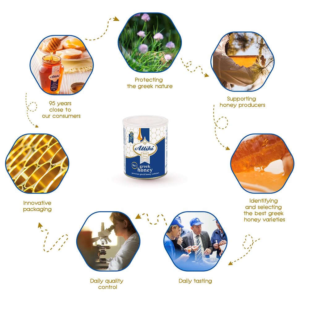 Attiki Pure Greek Honey with Thyme, Wild Flowers and Herbs, Perfect for Baking, Cooking, Lemonade and Tea, 9.5 oz (270 grams), Bottle