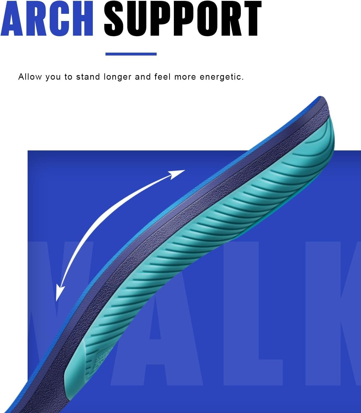 WalkHero Plantar Fasciitis Insoles - Medium Arch Support Inserts for Men & Women with Comfort Cushion | Orthotic Inserts to Relieve Foot Pain and Provide Shock Absorption (Blue) Mens 4-4 1/2