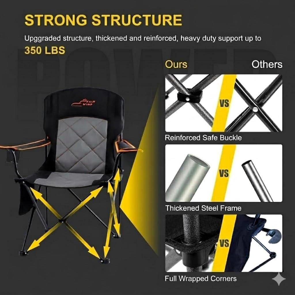 FAIR WIND Oversized Padded Camping Chair 2 Pack 350 LBS Capacity Fully Padded Lawn Quad Chair with Side Pocket & Cup Holder, Heavy Duty Lawn Chair for Outside, Tailgating, Beach, Sports