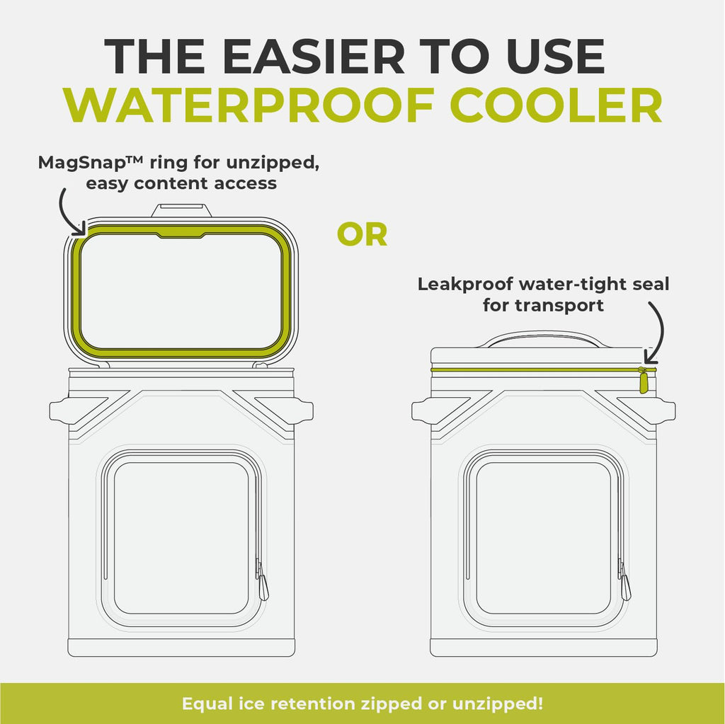 CORE Magnetic Leak Proof Soft Cooler with Waterproof Zipper | Insulated Bag Portable Ice Chest Box | Best Soft Cooler for Food & Beverages for Tailgating, Car Camping, Travel, and Family Beach Picnics