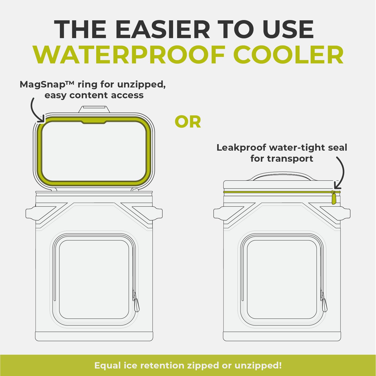 CORE Magnetic Leak Proof Soft Cooler with Waterproof Zipper | Insulated Bag Portable Ice Chest Box | Best Soft Cooler for Food & Beverages for Tailgating, Car Camping, Travel, and Family Beach Picnics
