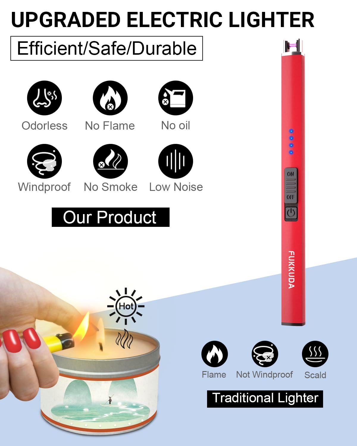FUKKUDA Electric Candle Lighter with Safety Switch - USB Rechargeable Windproof & Flameless Plasma Arc Lighter for Easter Basket Stuffers (Rose Gold)