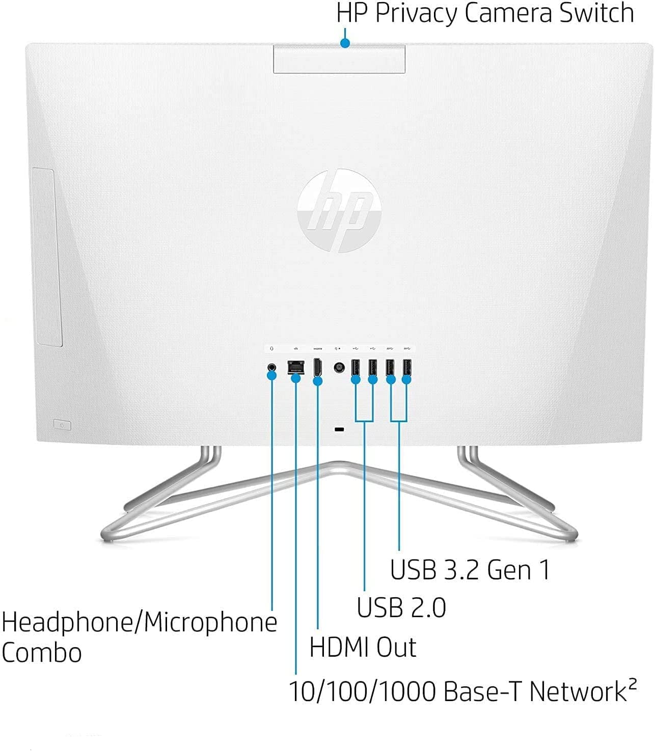 HP 2022 All-in-One Desktop, 21.5" FHD Display, Intel Celeron J4025 Processor, 8GB RAM, 256GB PCIe SSD, Webcam, HDMI, RJ-45, Wired Keyboard&Mouse, WiFi, Windows 11 Home, White