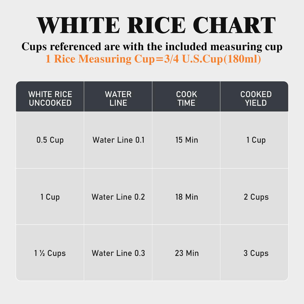 Mini Rice Cooker 1-1.5 Cups Uncooked(3 Cups Cooked), Rice Cooker Small with Bento Box, Removable Nonstick Pot, One Touch&Keep Warm Function, Portable Cooker for Soup Grain Oatmeal Veggie, Black