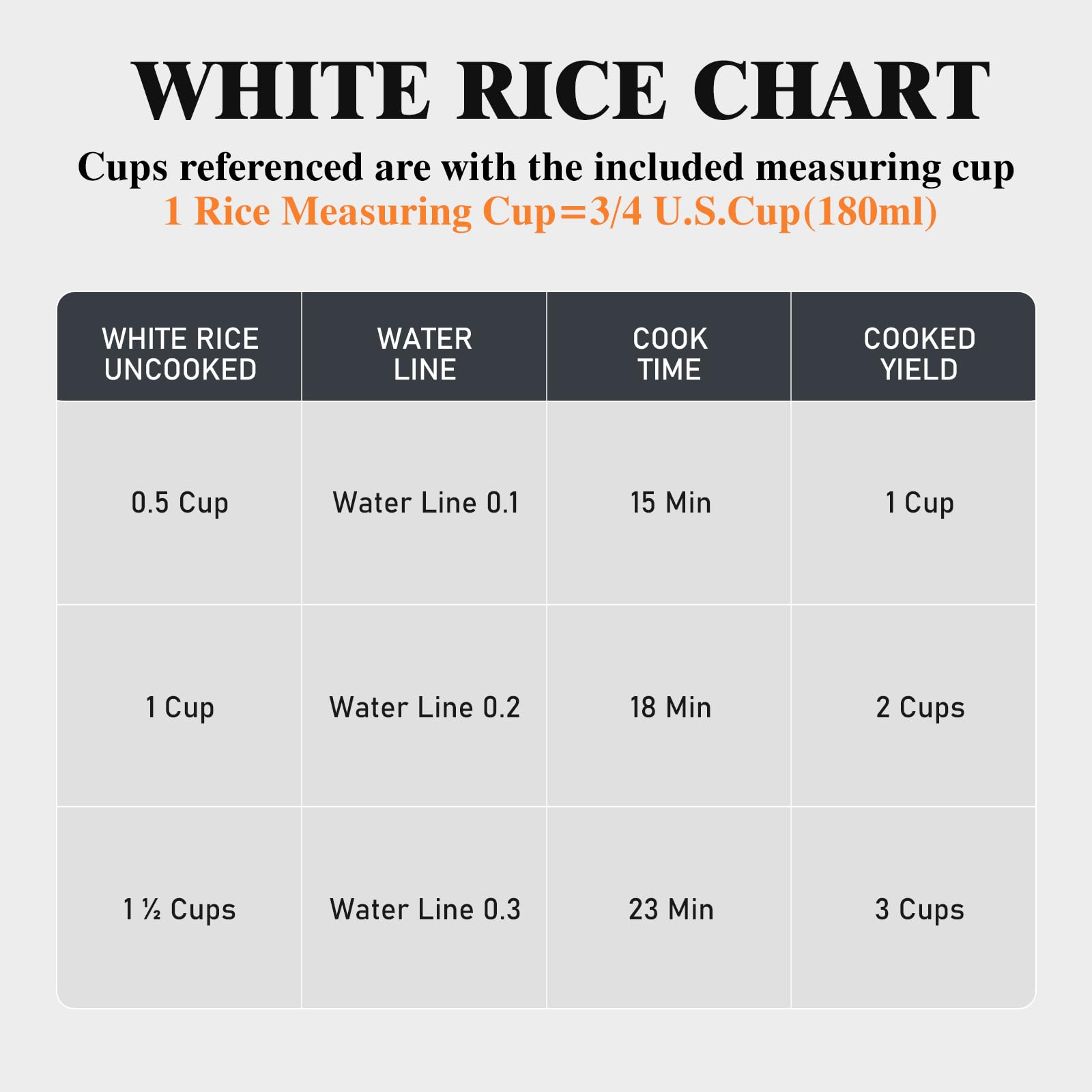 Mini Rice Cooker 1-1.5 Cups Uncooked(3 Cups Cooked), Rice Cooker Small with Bento Box, Removable Nonstick Pot, One Touch&Keep Warm Function, Portable Cooker for Soup Grain Oatmeal Veggie, Black