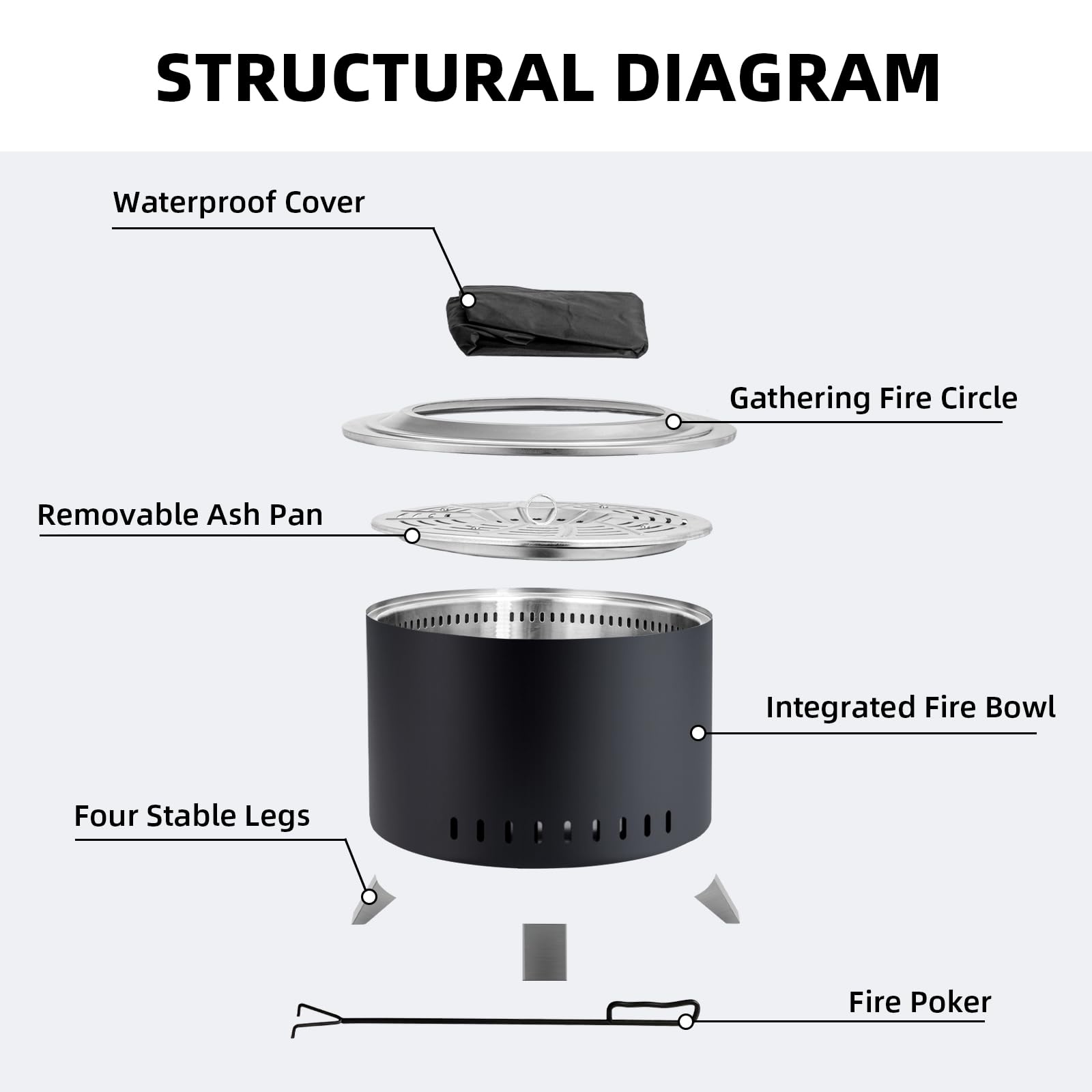 Verdeluxe Smokeless Fire Pit,22 Inch Stainless Steel Firepit, Outdoor Wood Burning Fire Pit with Cover,Smokeless Firepits for Outside Backyard Patio Garden Camping Bonfire