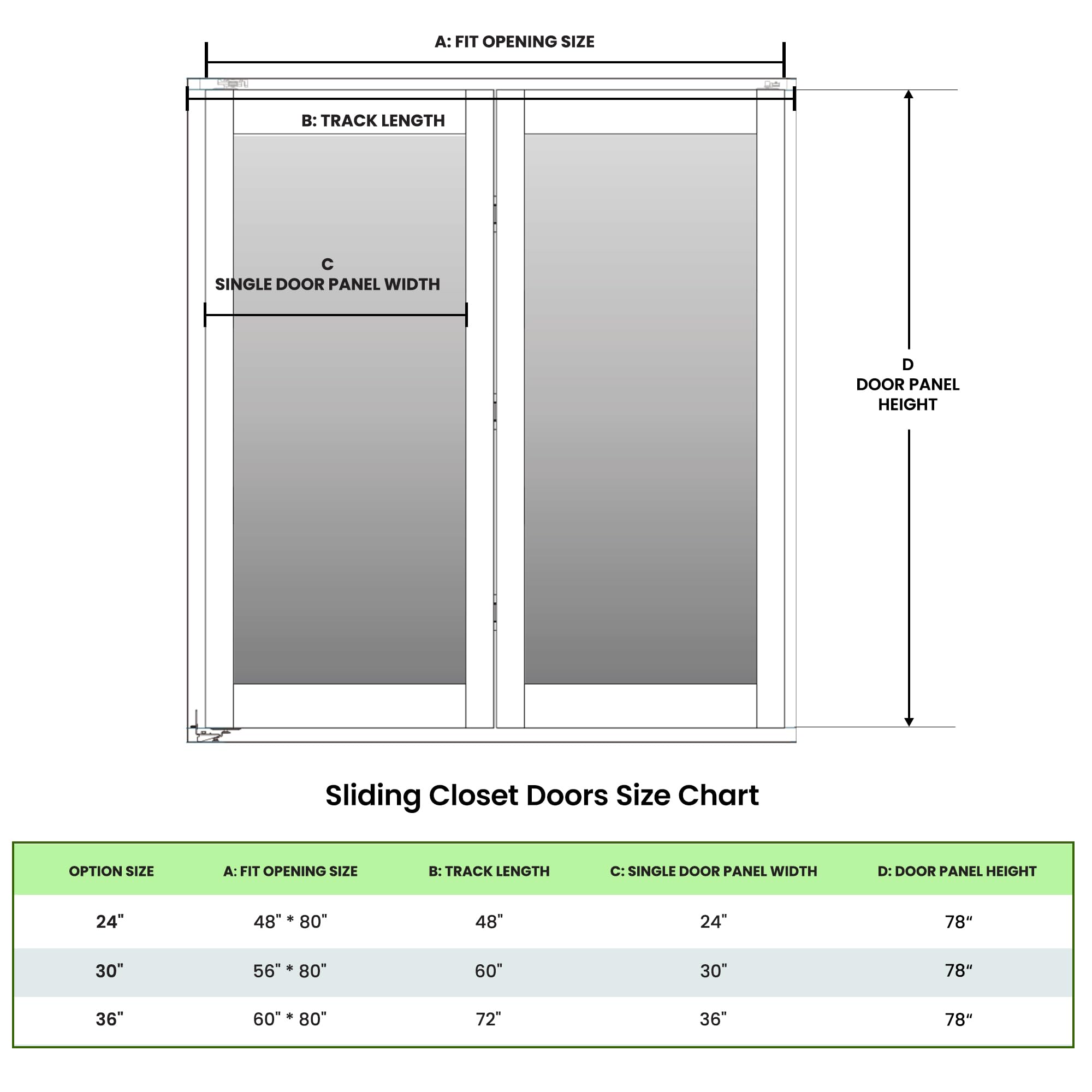 SMARTSTANDARD Bifold Doors, Mirror Closet Doors for 24''（12" x2） x 80" with Sliding Hardware Kit Set, Interior Bi Fold Door for Closet, Easy Install, MDF, White