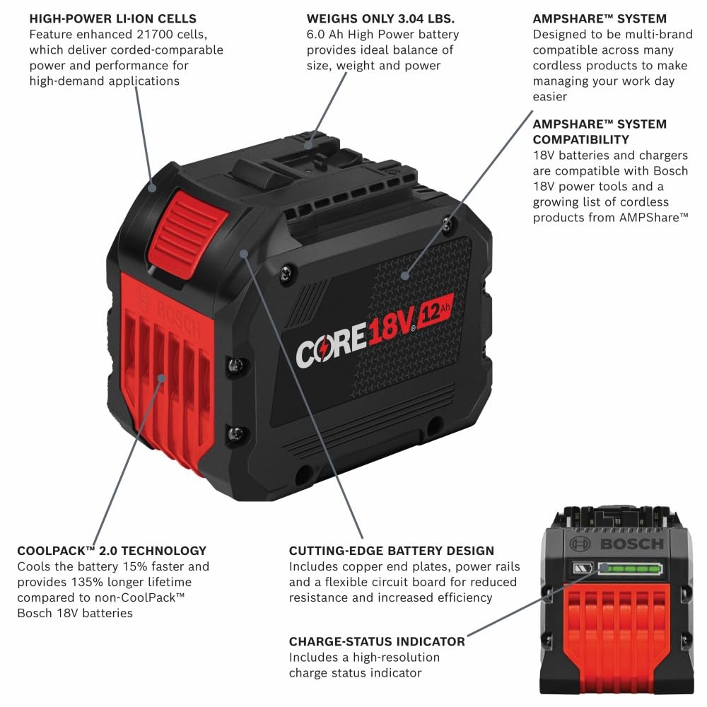BOSCH BAT612 18V Lithium-Ion 2 Ah Standard Power Battery