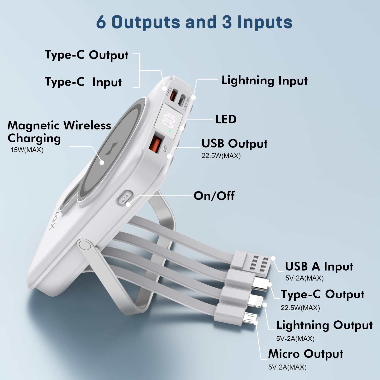 for Magsafe Battery Pack,10000mAh Magnetic Power Bank 22.5W PD Fast Charging with LED Display,Wireless Portable Charger with Built-in Cables and Stand for iPhone 17/16/15/14/13/12/Pro/Pro Max
