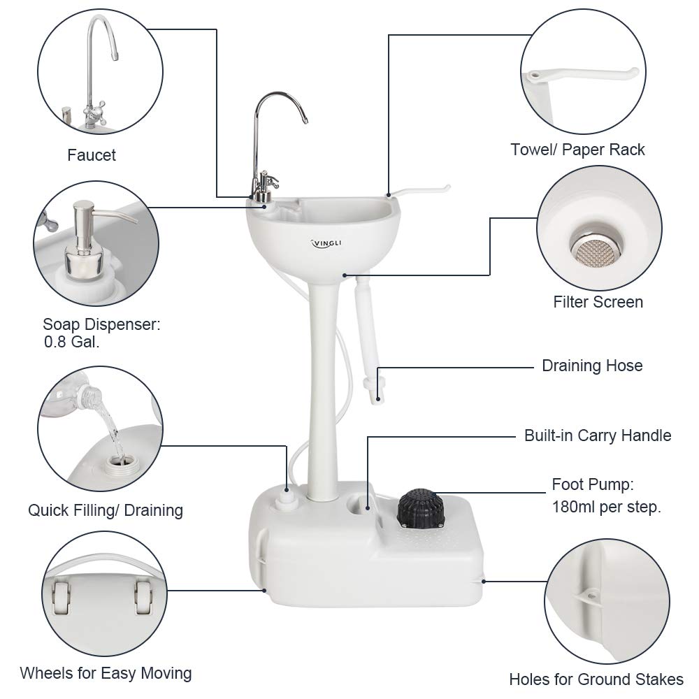 VINGLI Upgraded Portable Sink| Rolling Hand Wash Basin Stand with Towel Holder & Soap Dispenser & Wheels, Perfect for Garden/Camping/Outdoor Events/Gatherings/Worksite/RV/Indoor