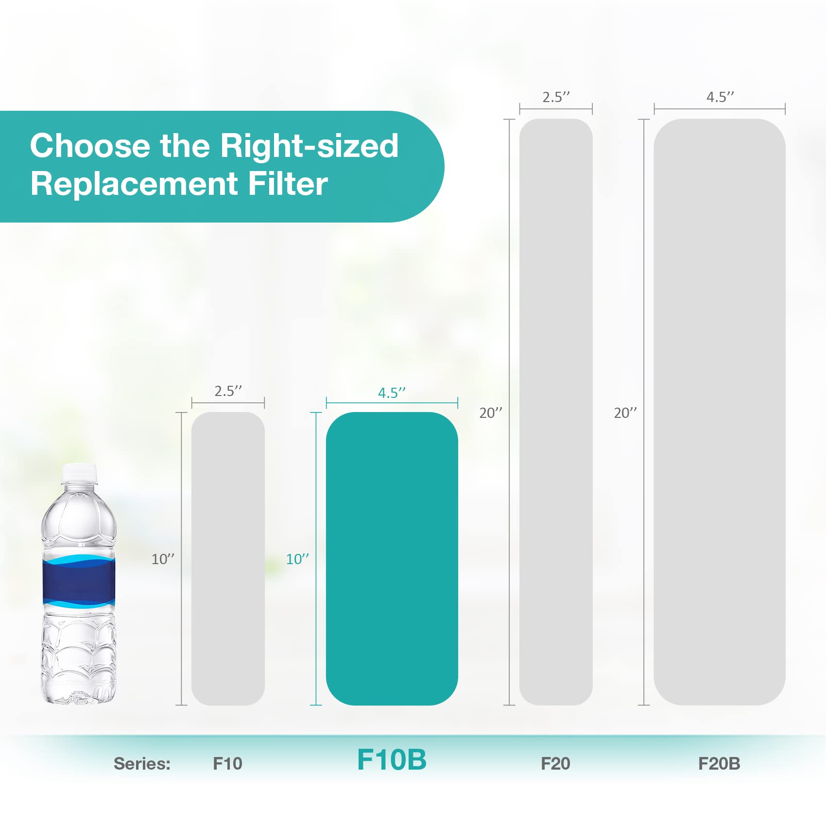 SimPure Whole House Water Filter Cartridges 5 Micron 10" x 4.5" CTO Activated Carbon Block, For DB10P, DB10C-2, GE GXWH40L, GXWH35F, BB10, FXHTC, FC15B, 2 Pack