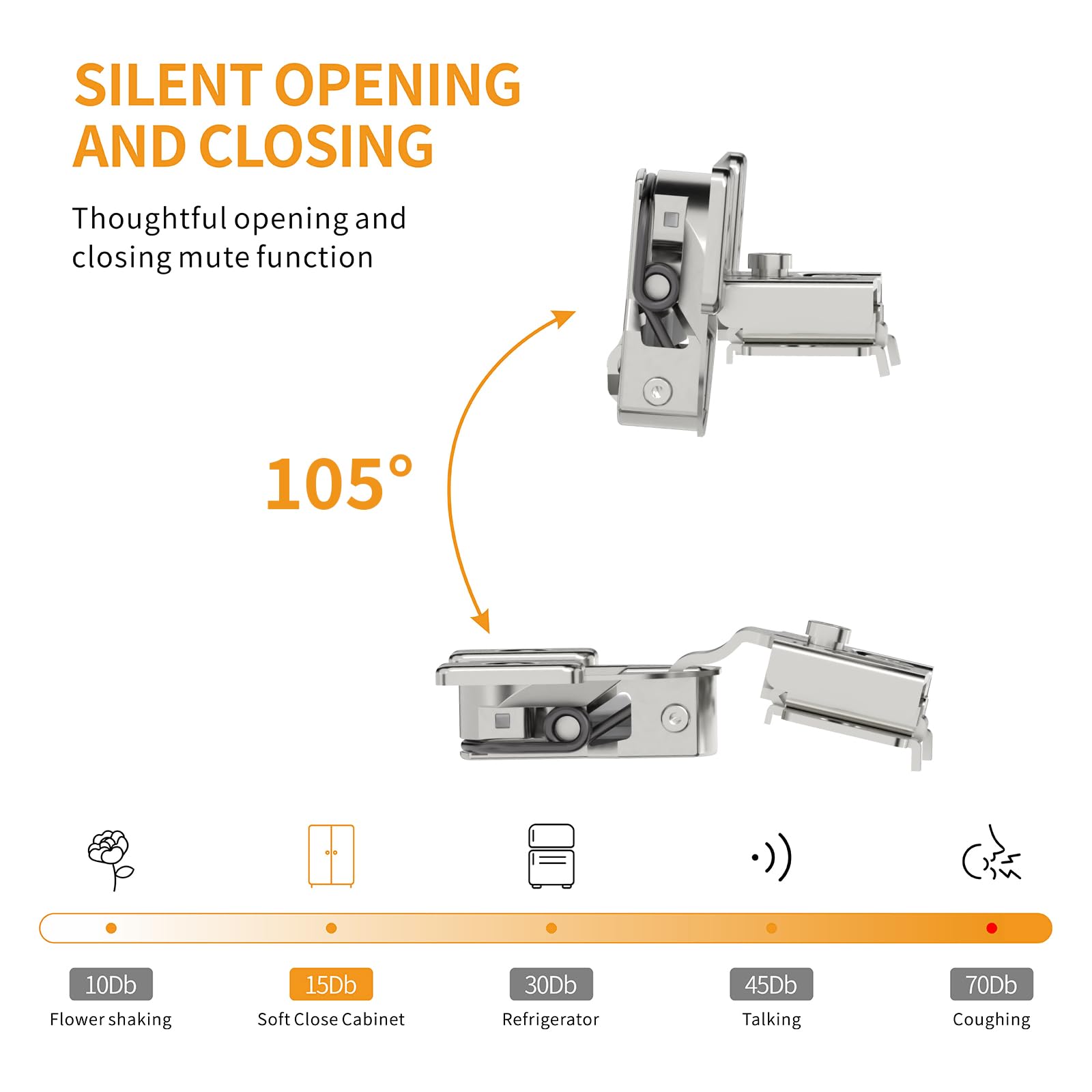 Chibery 2 Pack 1-1/4" Overlay 3D Soft Close Concealed Hinge, Face Frame Door, Small Angle Slow Close, Self Closing Hidden Satin Nickel, 105° Concealed Stainless Steel Hinges for Kitchen Cabinet Door