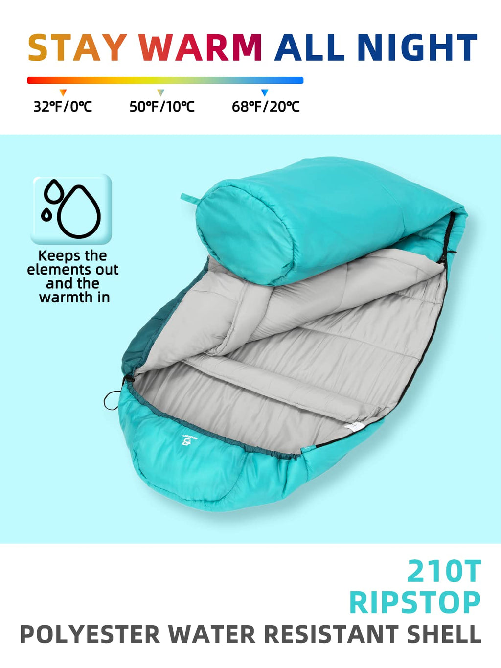 Bessport Mummy Sleeping Bag | 15-45 ℉ Extreme 3-4 Season Sleeping Bag for Adults Cold Weather– Warm and Washable, for Hiking Traveling & Outdoor Activities