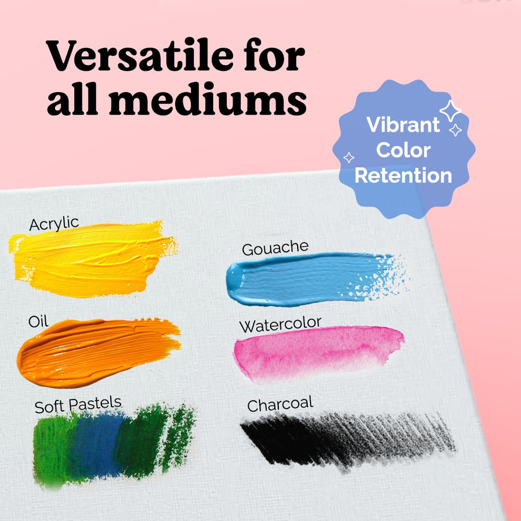 Chalkola Paint Canvas Panels 5x7 inch (15 Pack) for Acrylic Painting & Oil Art, Primed 100% Cotton Boards, Acid-Free for Professional Artists, Hobby Painters, Kids & Beginners