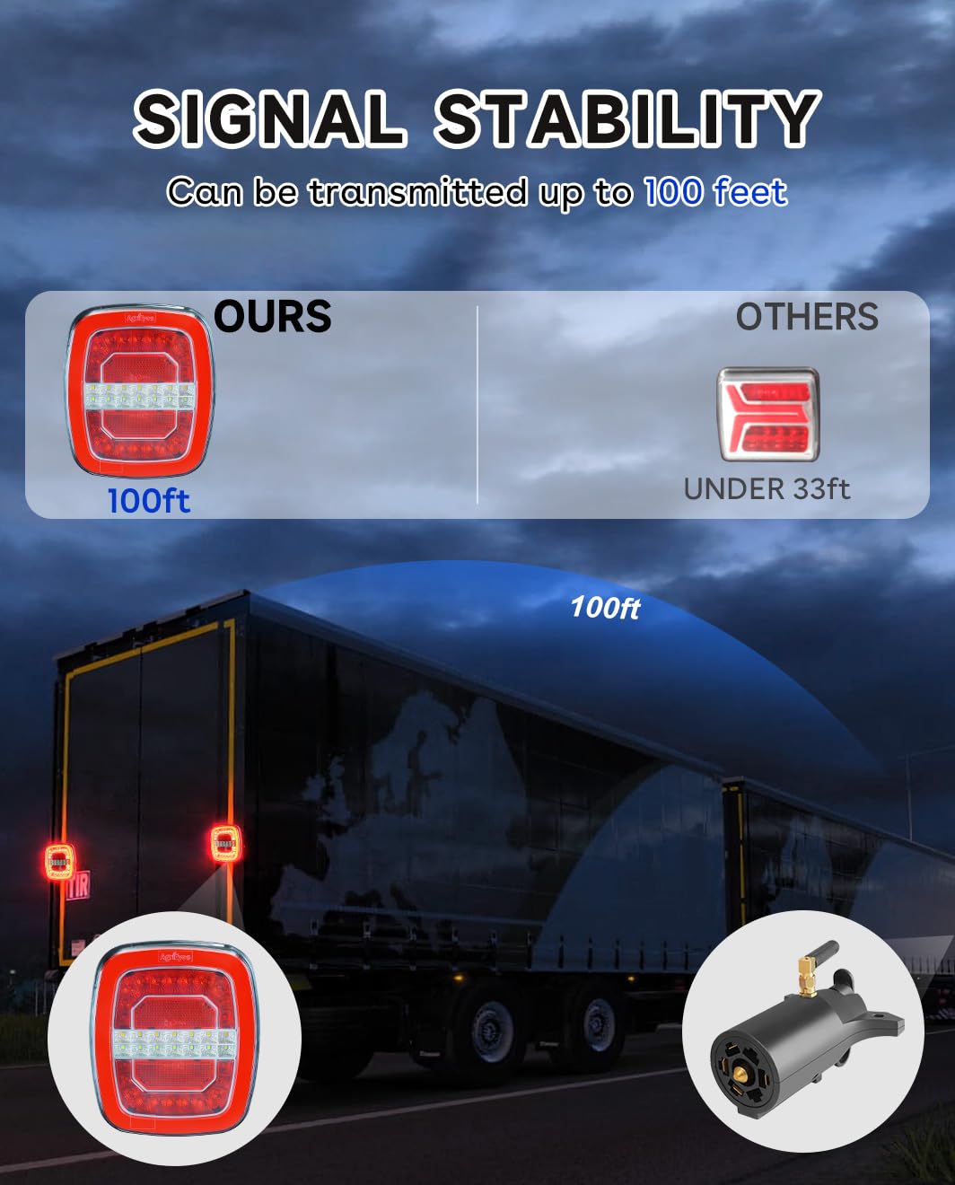 Agrieyes Halo Wireless Trailer Lights, 2 Mounting Options Magnetic Trailer Light for Towing, Portable LED Tow Lights Kit for Trucks, Boat, RV Amber