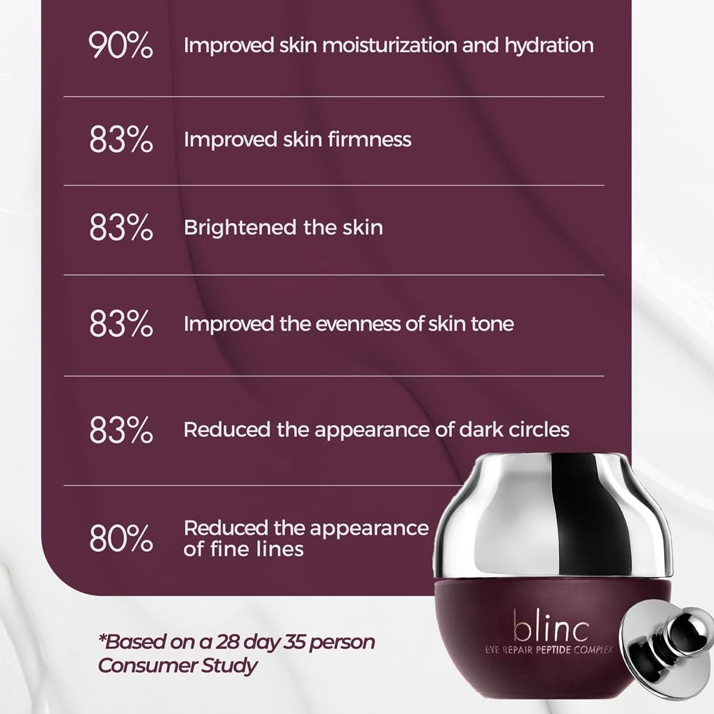 blinc Eye Repair Peptide Complex, Eye Cream for Dark Circles & Puffiness