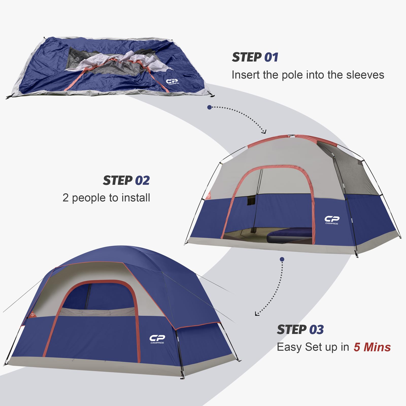 CAMPROS CP Camping Tent 2/4/6 Person, Waterproof Windproof Double Layer Dome Tent, Easy Setup with Large Mesh Windows & Wide Door for Outdoor Camping Backyard