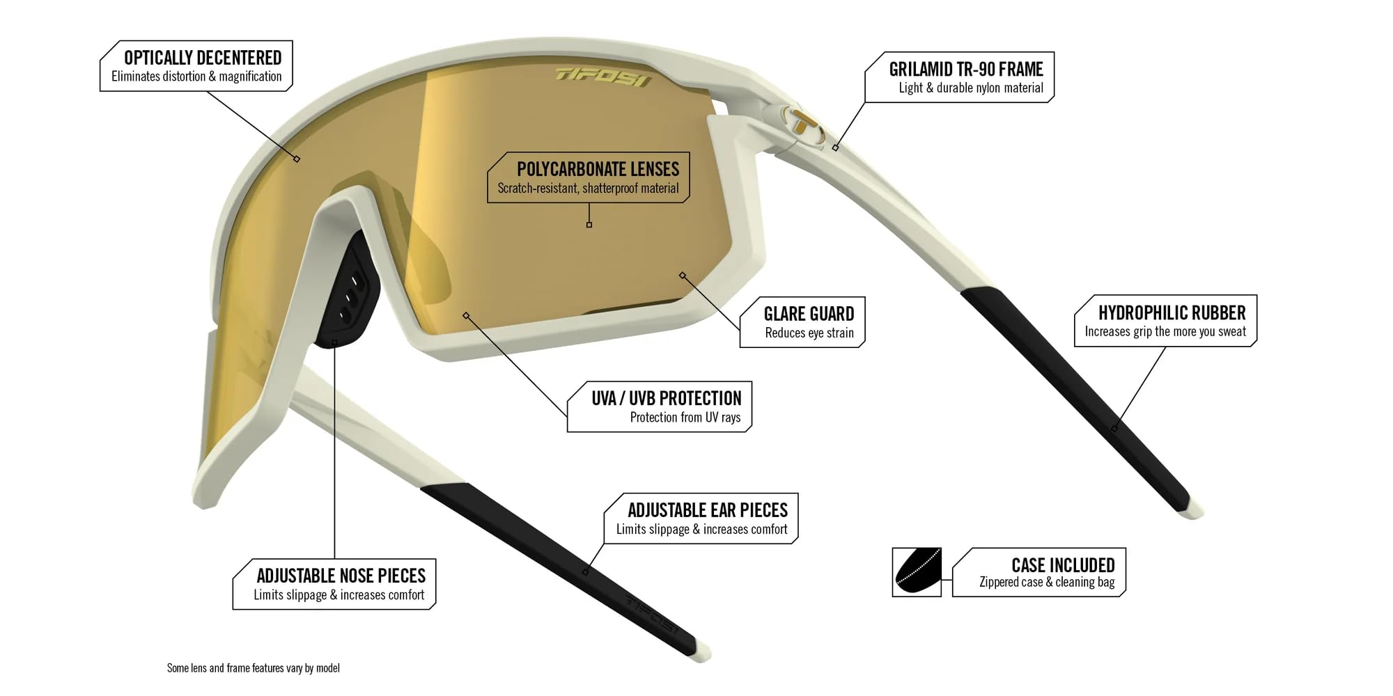 Tifosi Moab Cycling Glasses - Ideal For Cycling (Gravel, MTB & Road), Baseball & Pickleball - Shatterproof Polycarbonate Lens