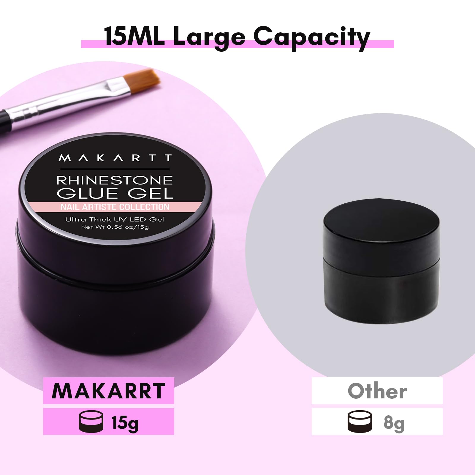 Makartt Rhinestone Glue for Nails: Super Strong Gel Nail Glue for Nail Charms Gems Decorations, 3D Gel Nail Art Bling Jewel Diamonds for Salon & DIY Manicure, 30ML UV Lamp Cured Need Beauty Gifts