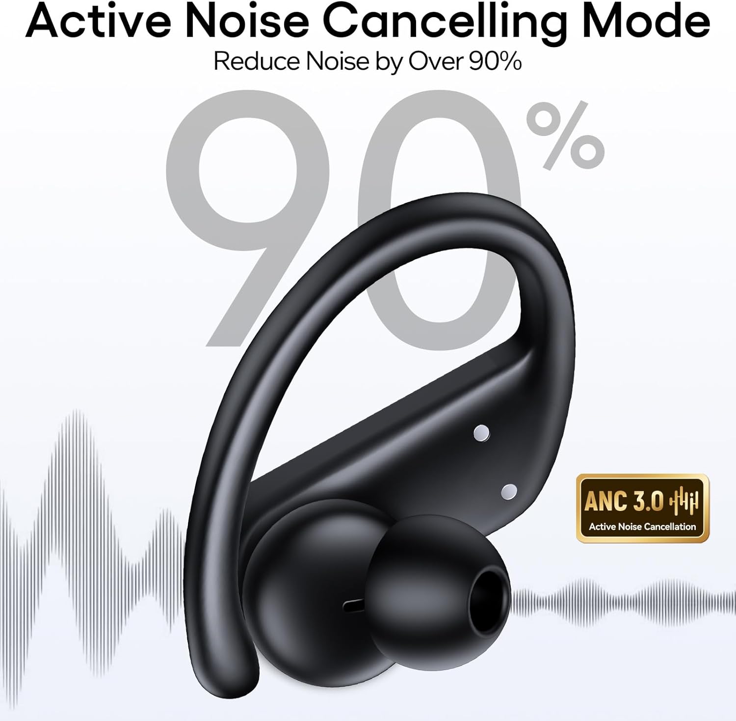 TAGRY Active Noise Cancelling Earbuds with Transparency Mode Bluetooth Headphones with Earhooks Sports