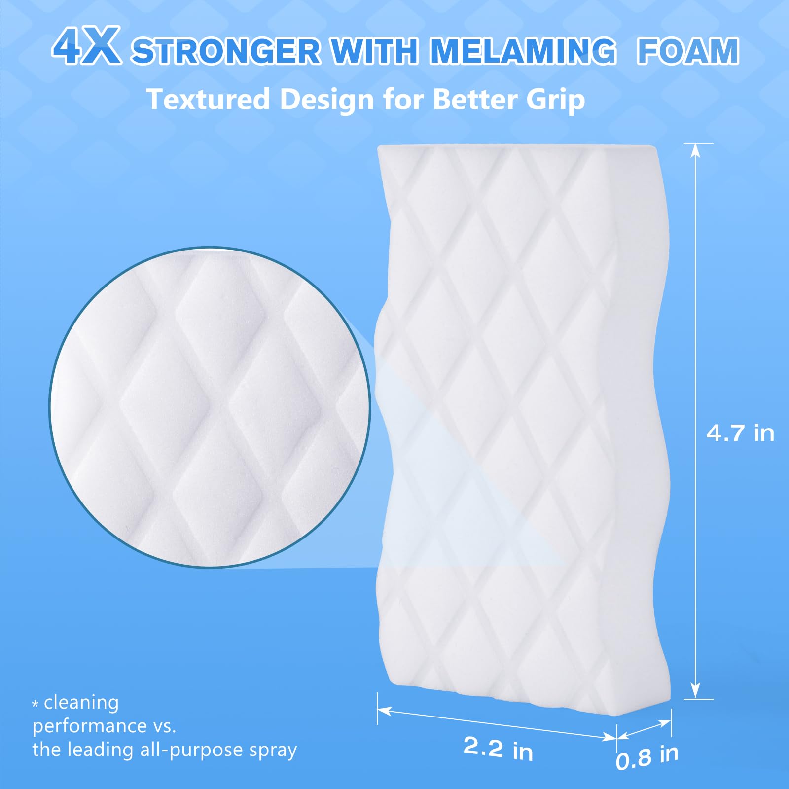 squish Magic Sponge Eraser, 10 Count Magic Cleaning Pads for Walls Oven, Kitchen, and Shoe Cleaner, Magic Erasers with Melamine Foam, Universal Cleaner