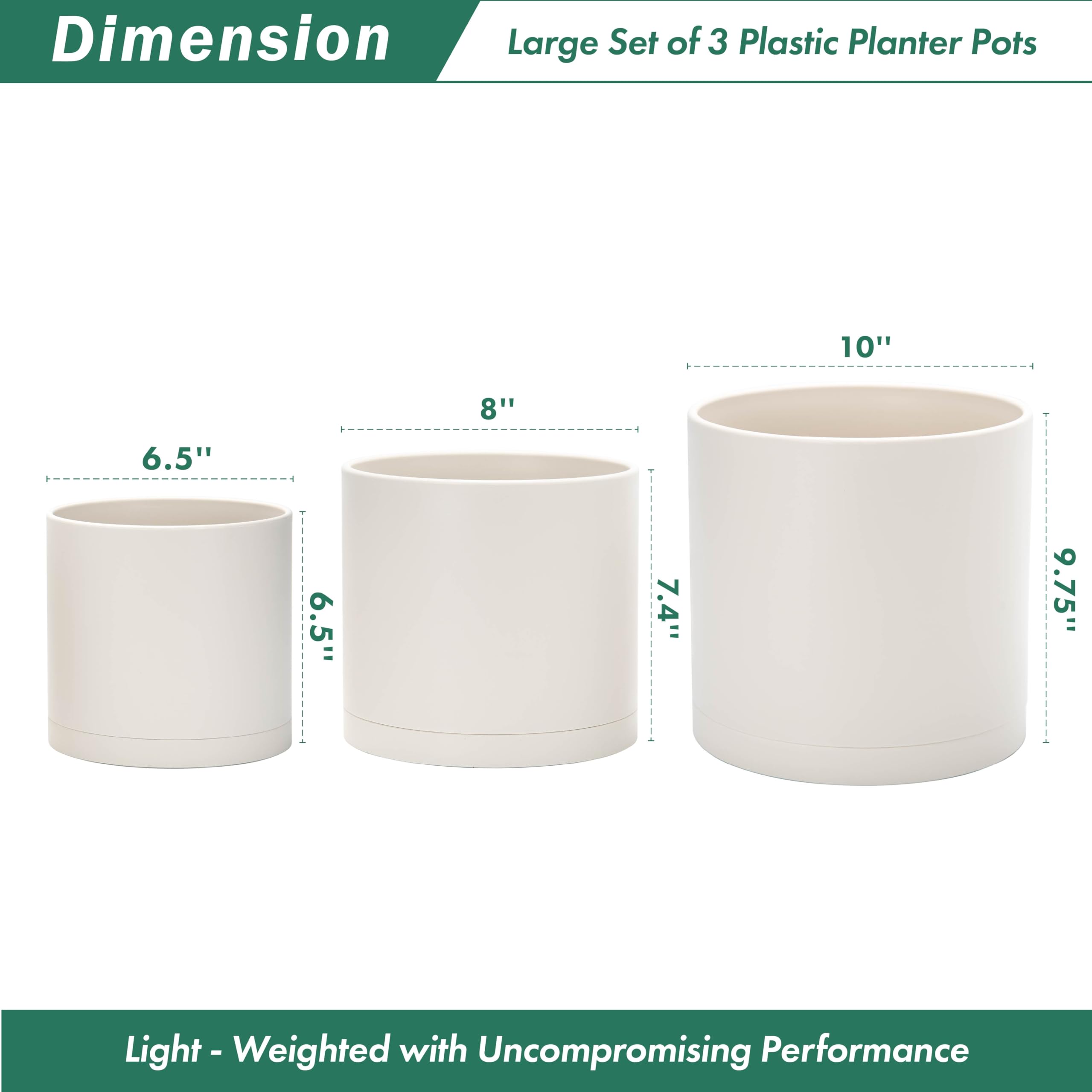 D'vine Dev 6.5 Inch 8 Inch 10 Inch, Set of 3 Plastic Planter Pots for Plants with Drainage Hole and Seamless Saucers, Black Color, Large, 74-V-B-4