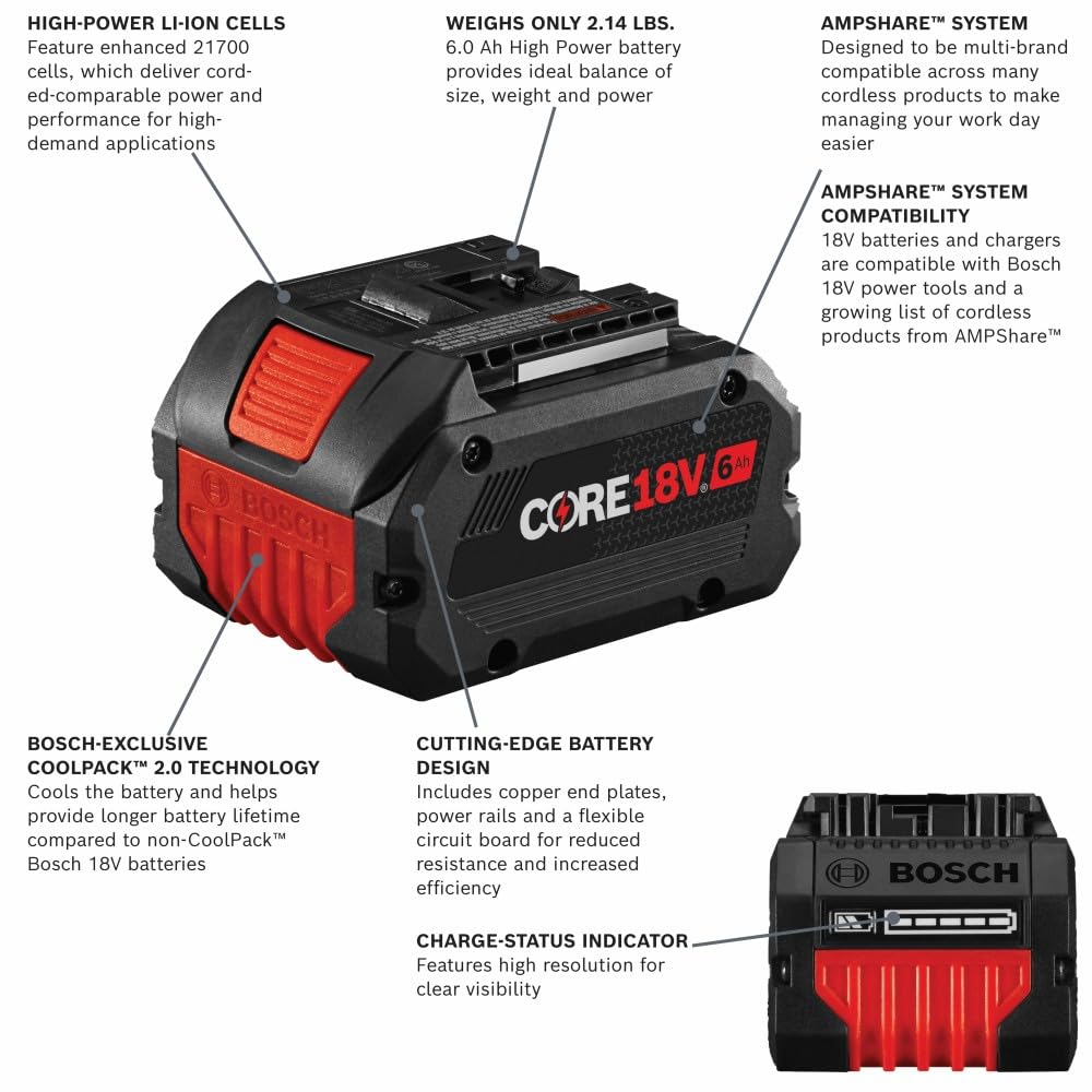 BOSCH BAT612 18V Lithium-Ion 2 Ah Standard Power Battery