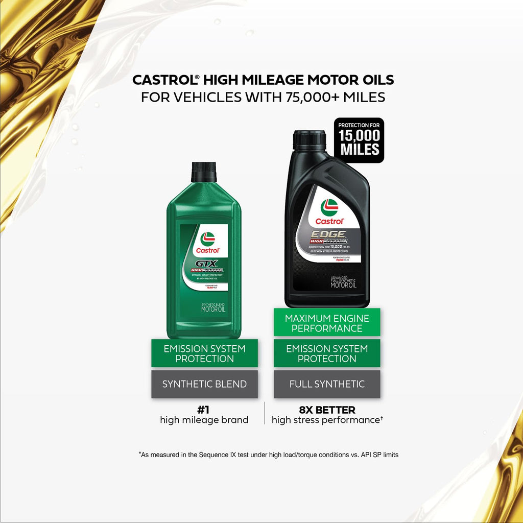 Castrol GTX High Mileage 5W-30 Synthetic Blend Motor Oil, 1 Quart, Pack of 6