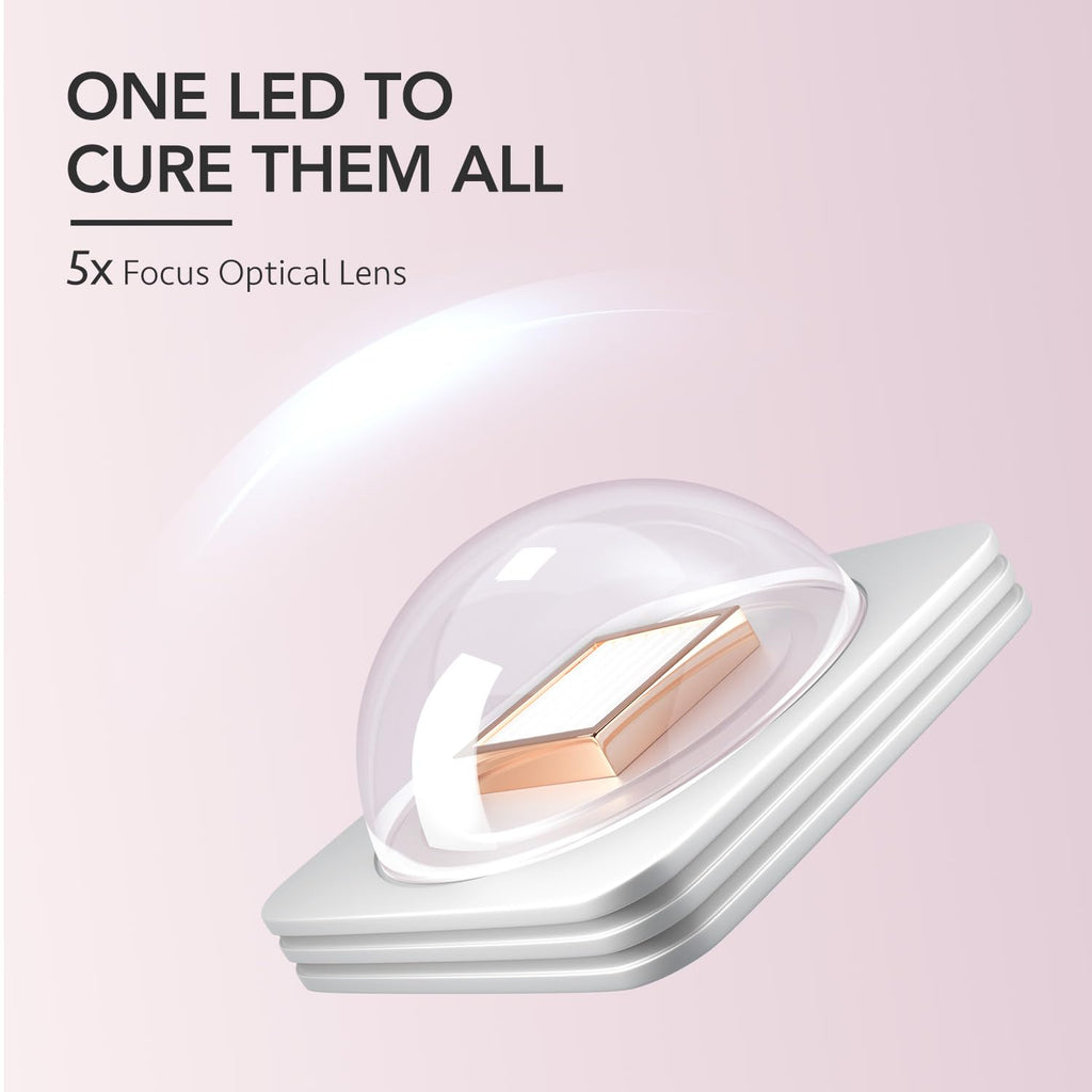 GAOY Handheld UV Light for Gel Nails, Mini Nail Lamp, Portable Cordless Rechargeable, Fast Curing, Diamond Pink